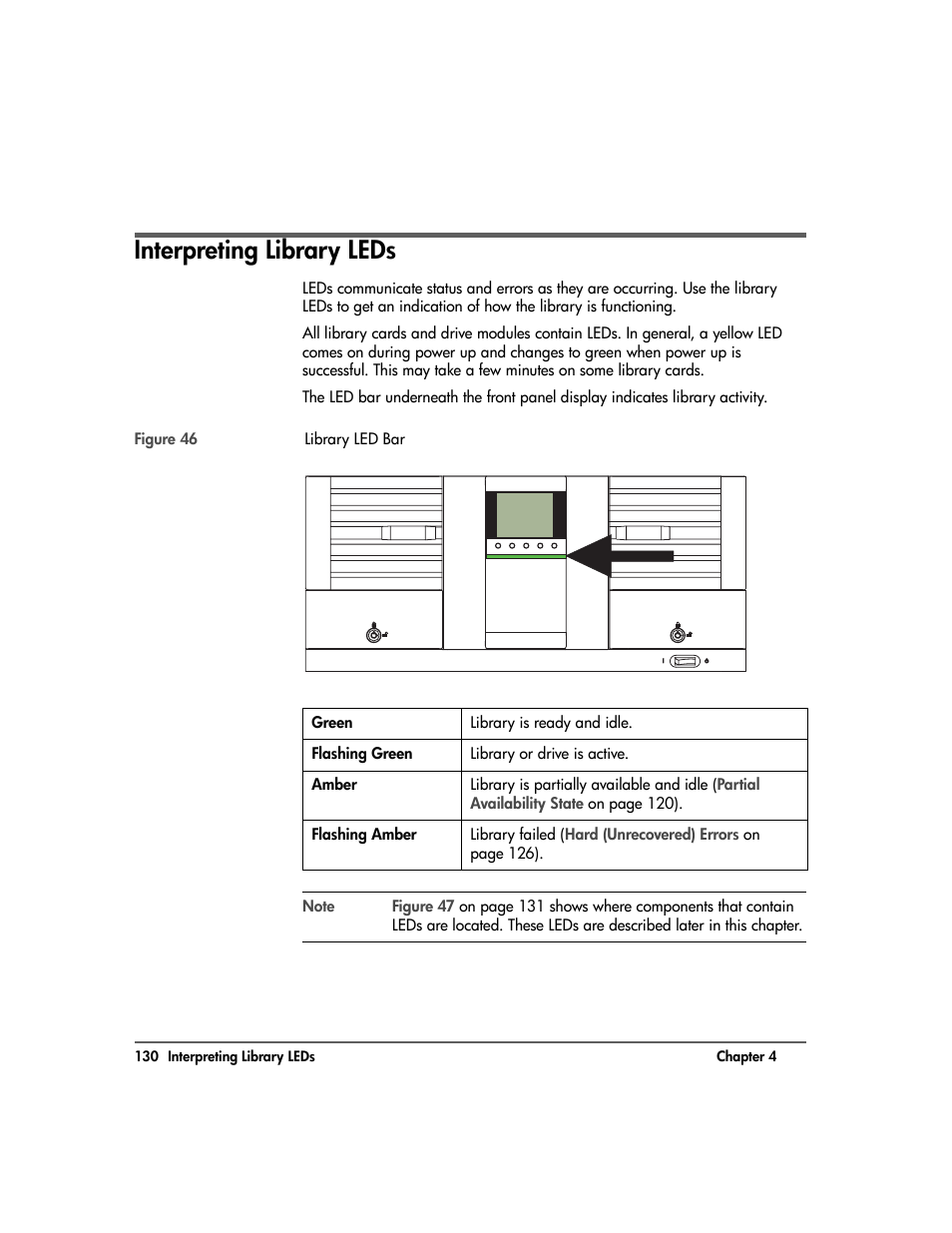 Interpreting library leds, Interpreting library leds 130 | HP Surestore 10.100 Tape Library User Manual | Page 132 / 238