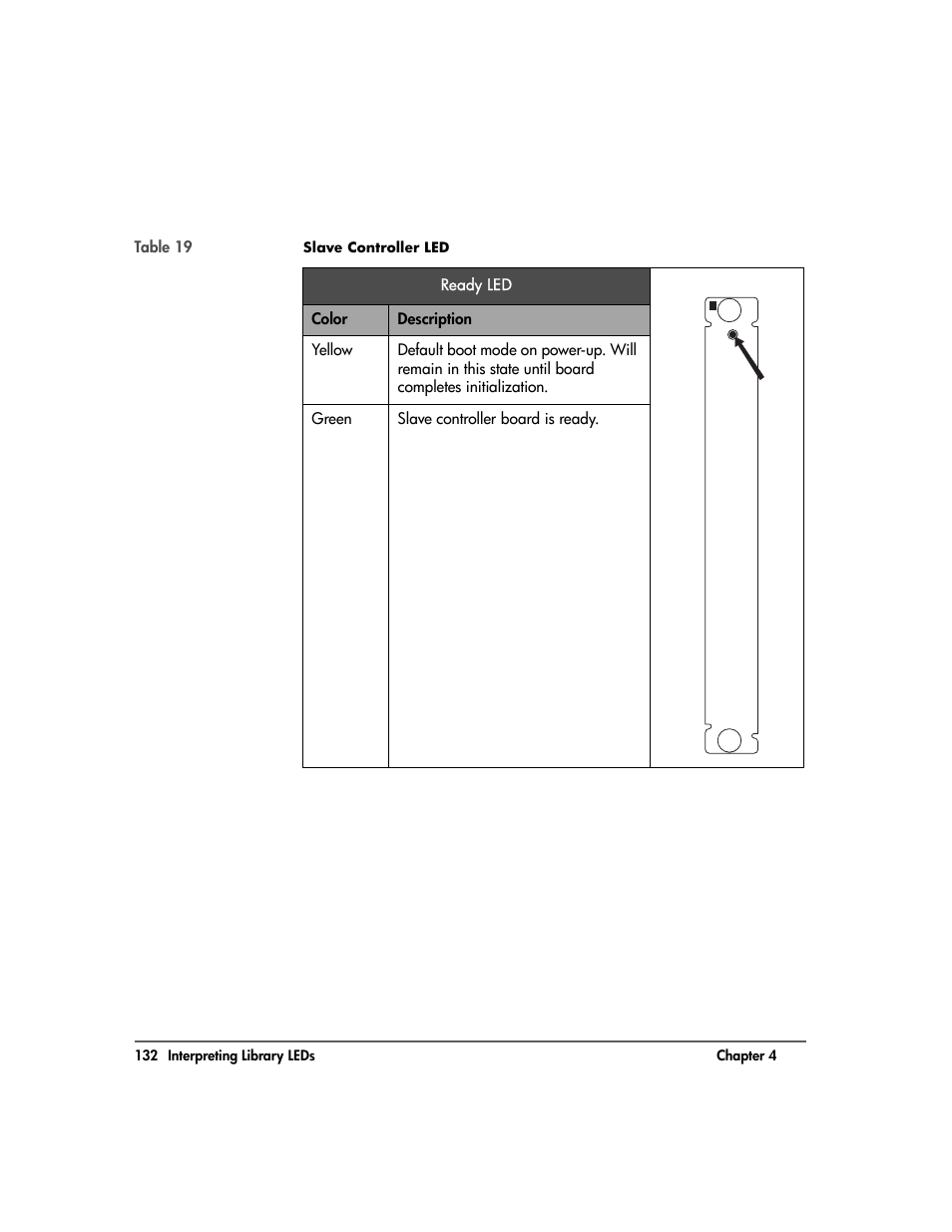 HP Surestore 10.100 Tape Library User Manual | Page 134 / 238