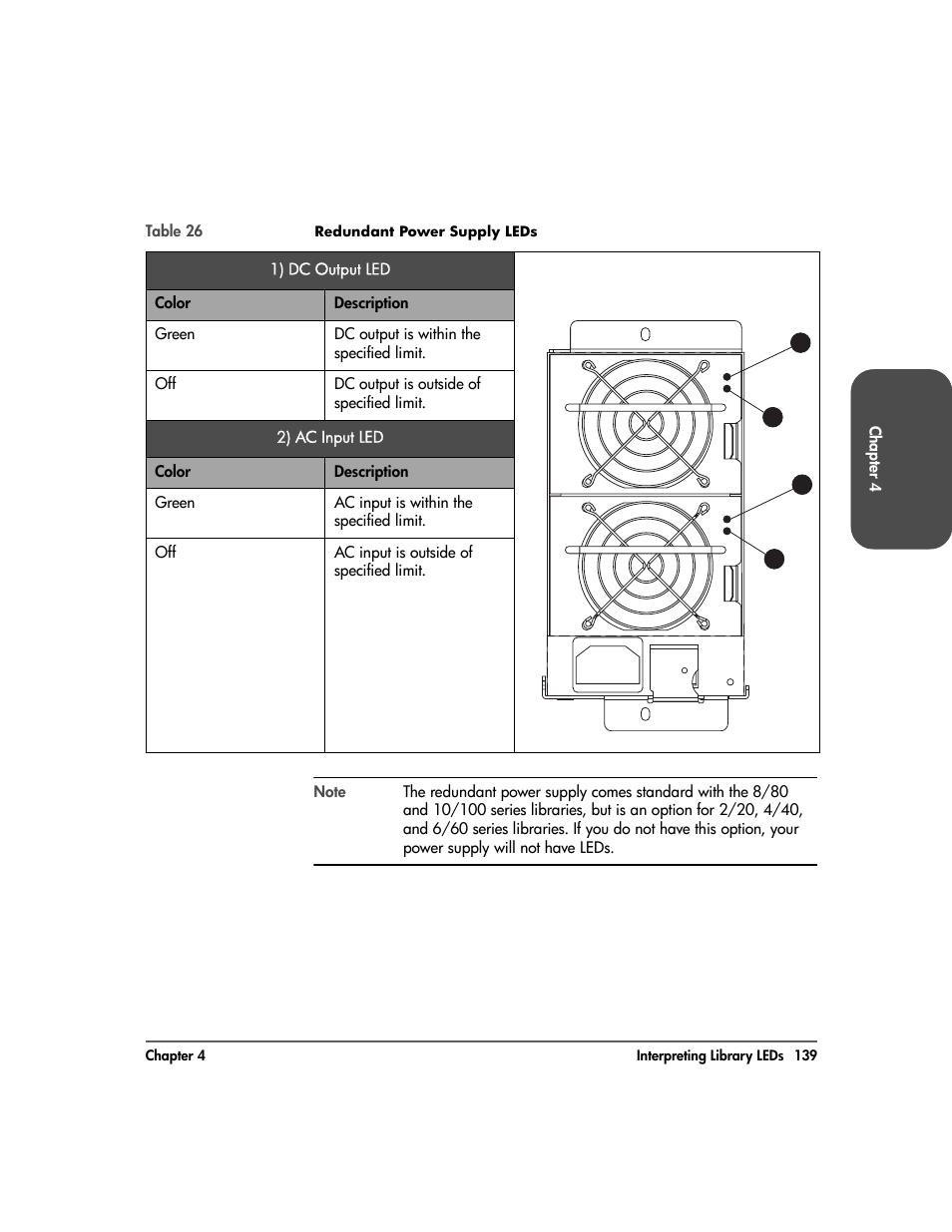 Table 26, 139 f | HP Surestore 10.100 Tape Library User Manual | Page 141 / 238