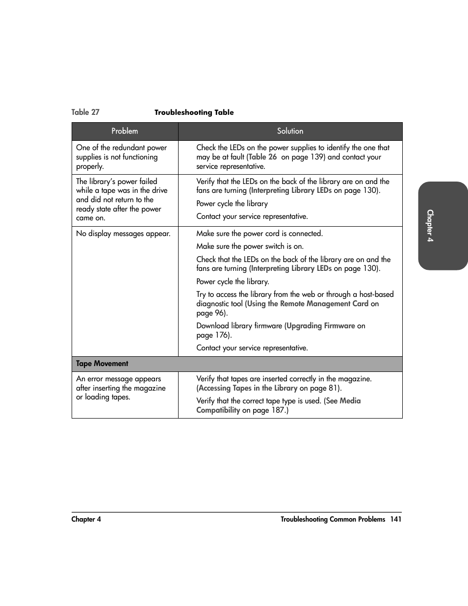 HP Surestore 10.100 Tape Library User Manual | Page 143 / 238