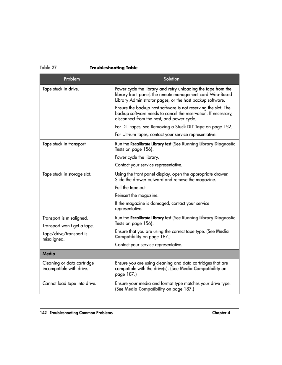 HP Surestore 10.100 Tape Library User Manual | Page 144 / 238