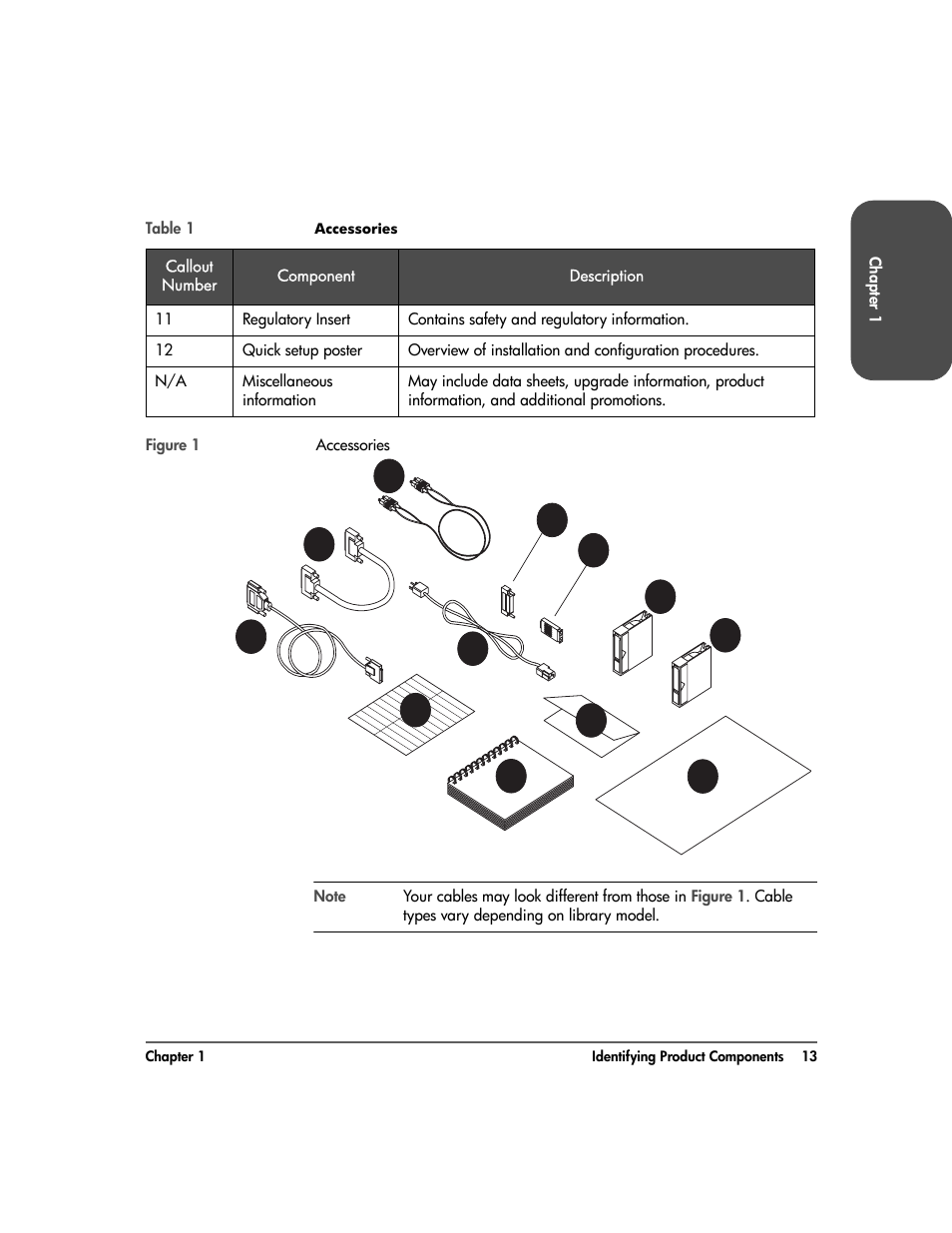 HP Surestore 10.100 Tape Library User Manual | Page 15 / 238