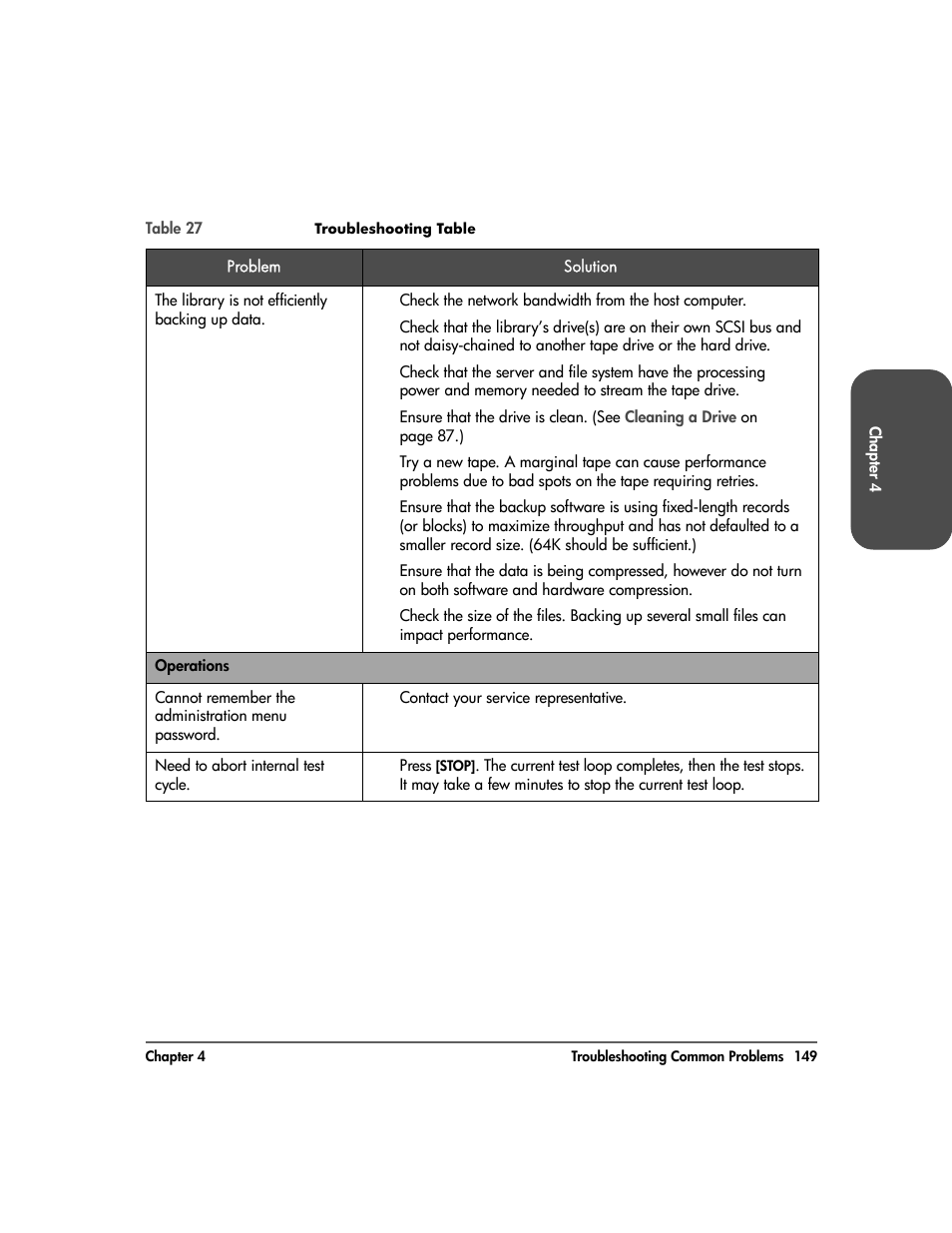 HP Surestore 10.100 Tape Library User Manual | Page 151 / 238