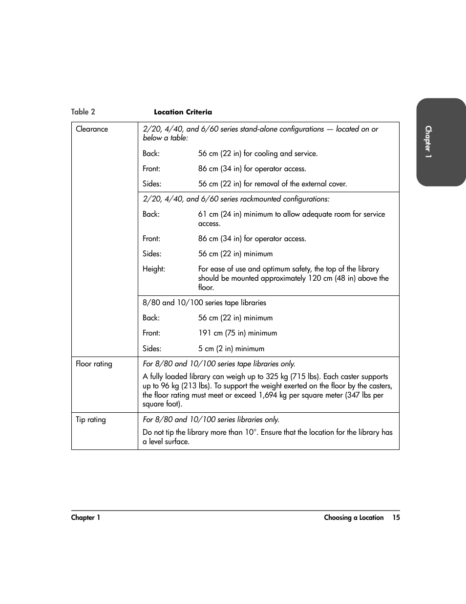 HP Surestore 10.100 Tape Library User Manual | Page 17 / 238