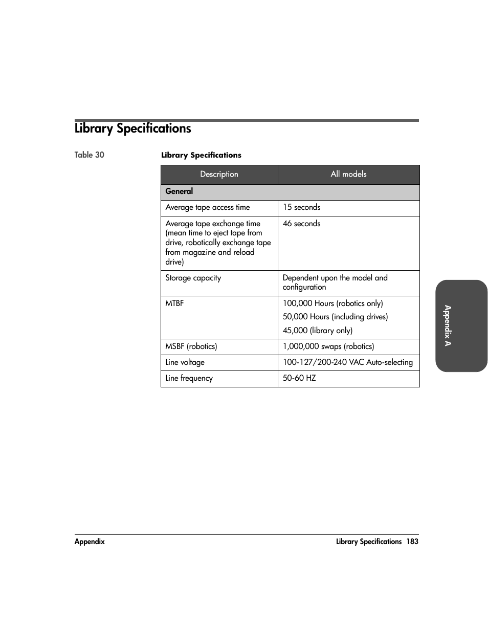 Library specifications, Library specifications 183 | HP Surestore 10.100 Tape Library User Manual | Page 185 / 238