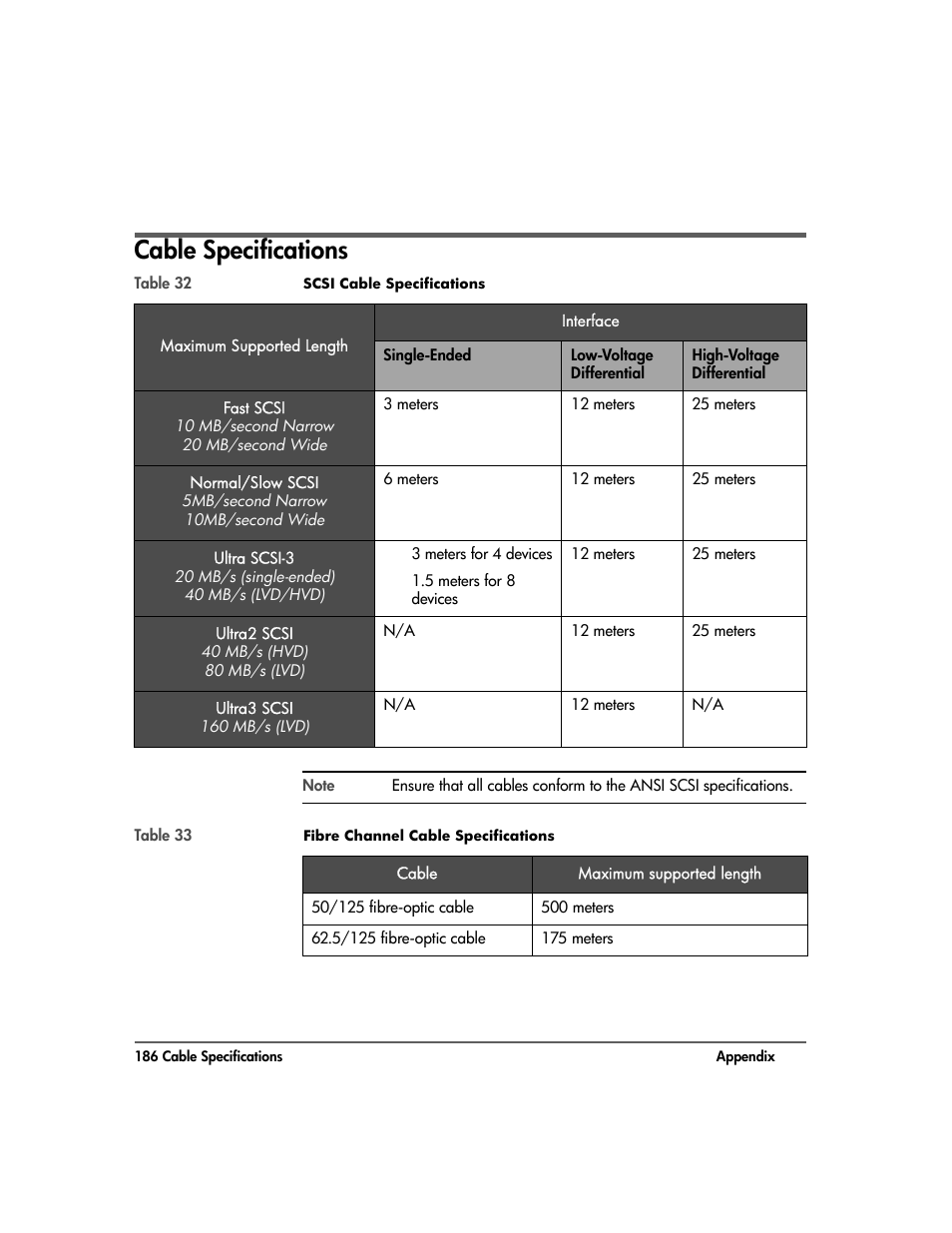 Cable specifications, Cable specifications 186 | HP Surestore 10.100 Tape Library User Manual | Page 188 / 238