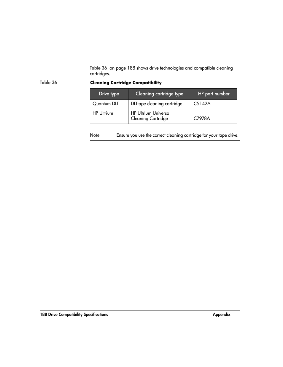 Table 36 | HP Surestore 10.100 Tape Library User Manual | Page 190 / 238