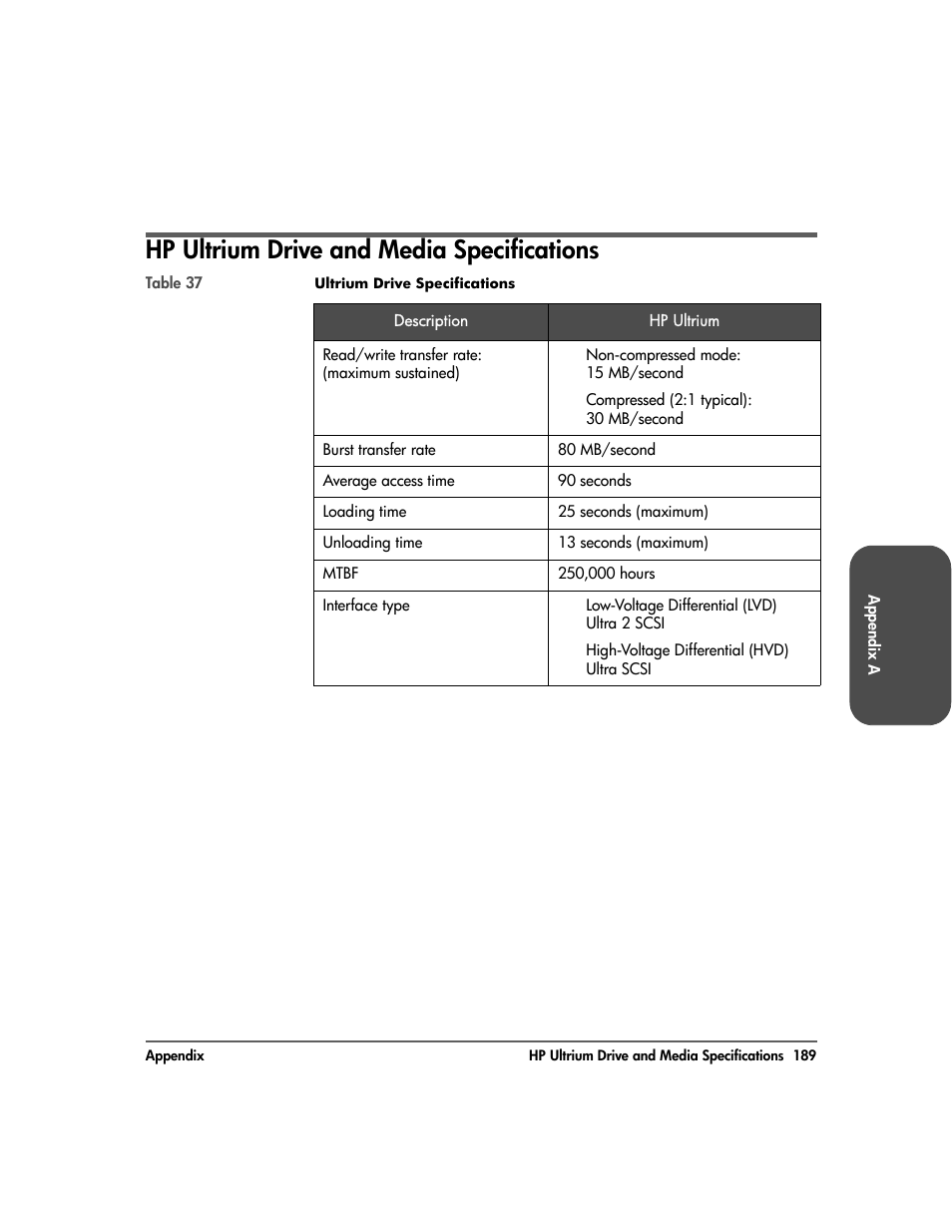 Hp ultrium drive and media specifications, Hp ultrium drive and media specifications 189 | HP Surestore 10.100 Tape Library User Manual | Page 191 / 238