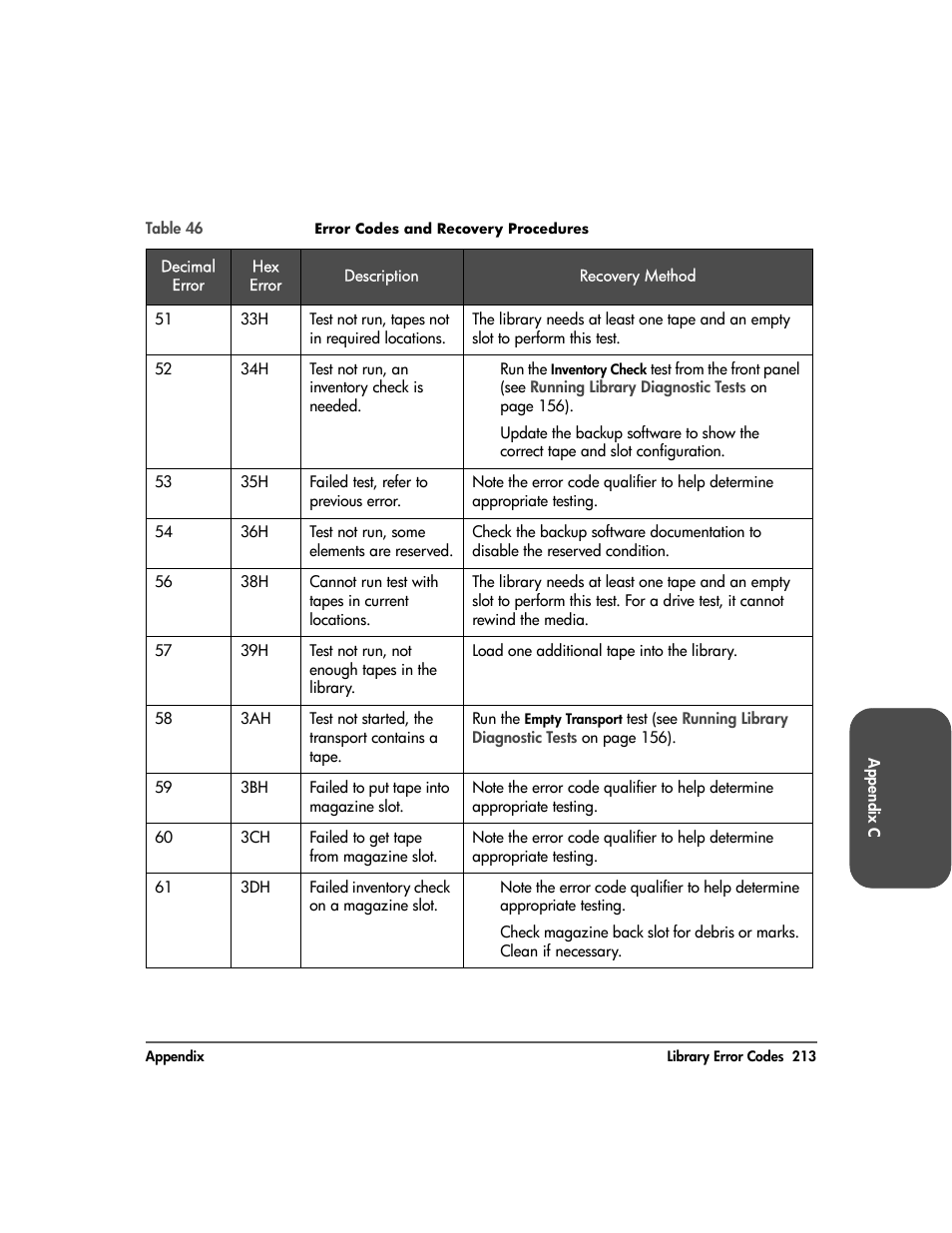 HP Surestore 10.100 Tape Library User Manual | Page 215 / 238