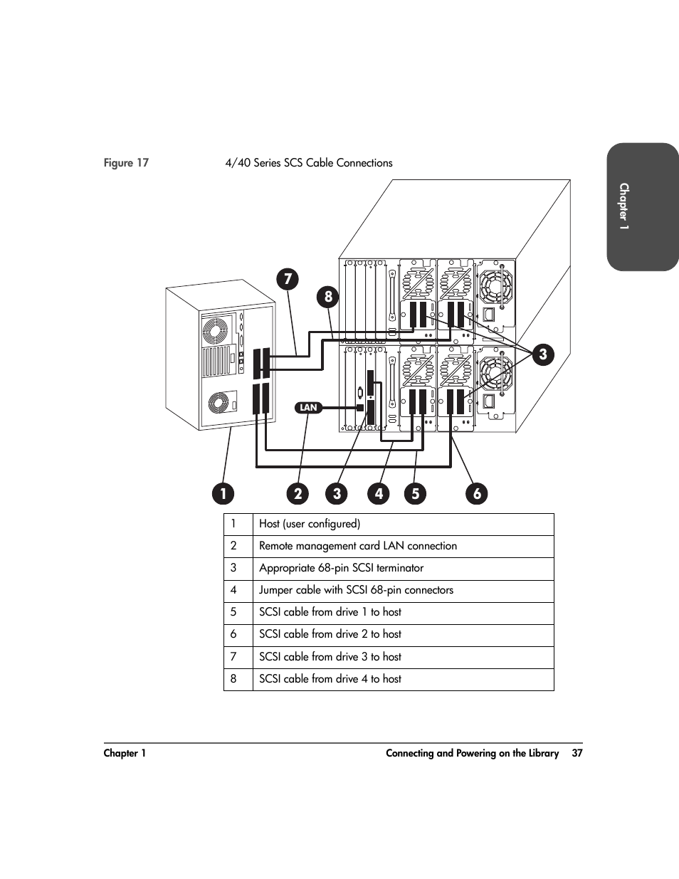 HP Surestore 10.100 Tape Library User Manual | Page 39 / 238