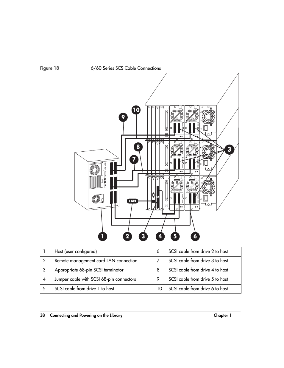 HP Surestore 10.100 Tape Library User Manual | Page 40 / 238