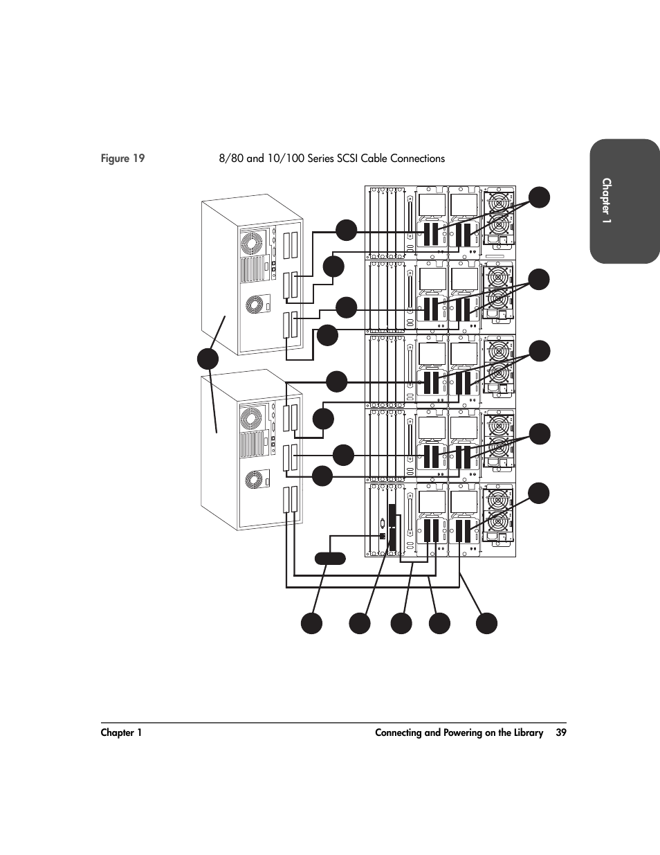 Figure | HP Surestore 10.100 Tape Library User Manual | Page 41 / 238
