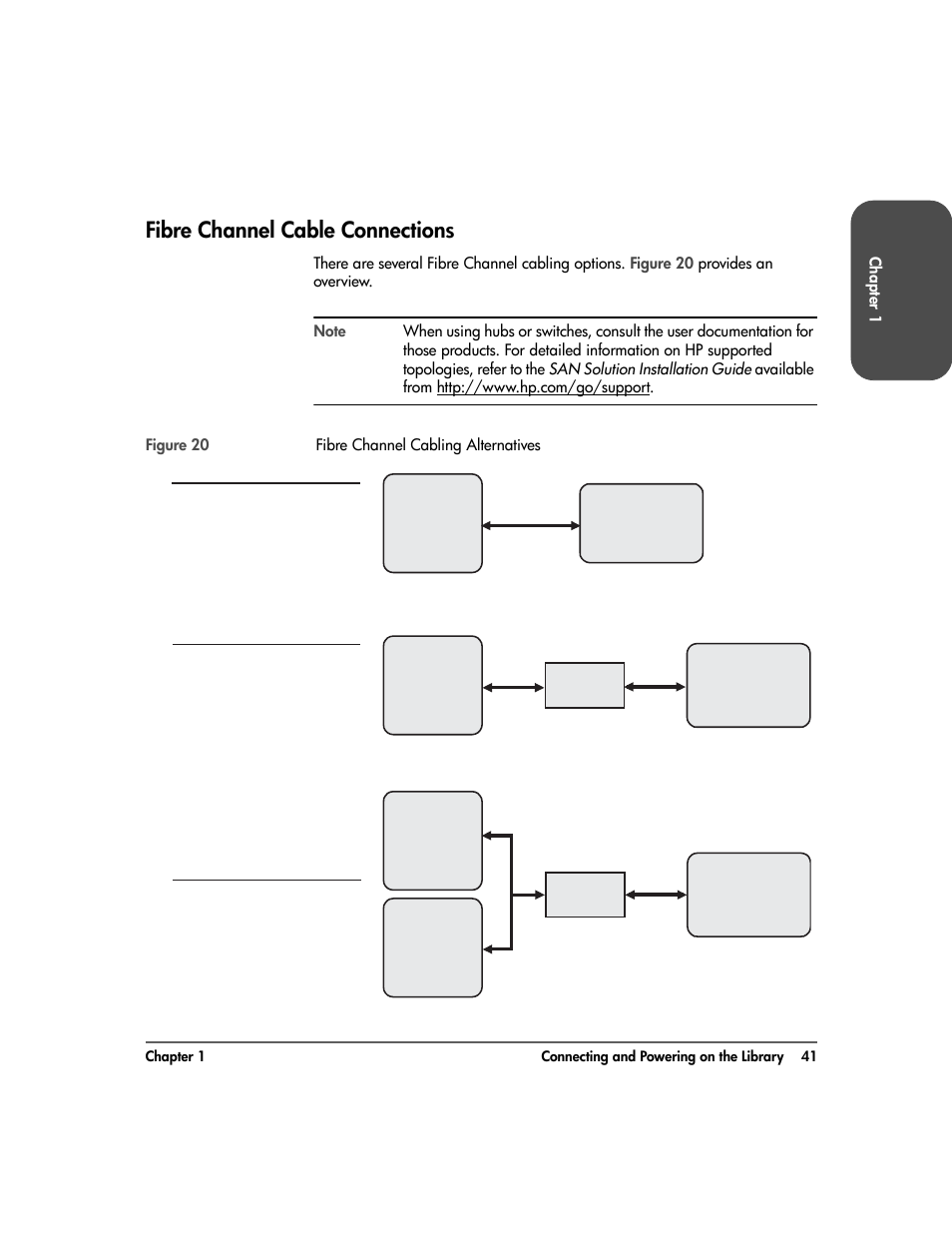 Fibre channel cable connections, Fibre channel cable connections 41, Host | HP Surestore 10.100 Tape Library User Manual | Page 43 / 238