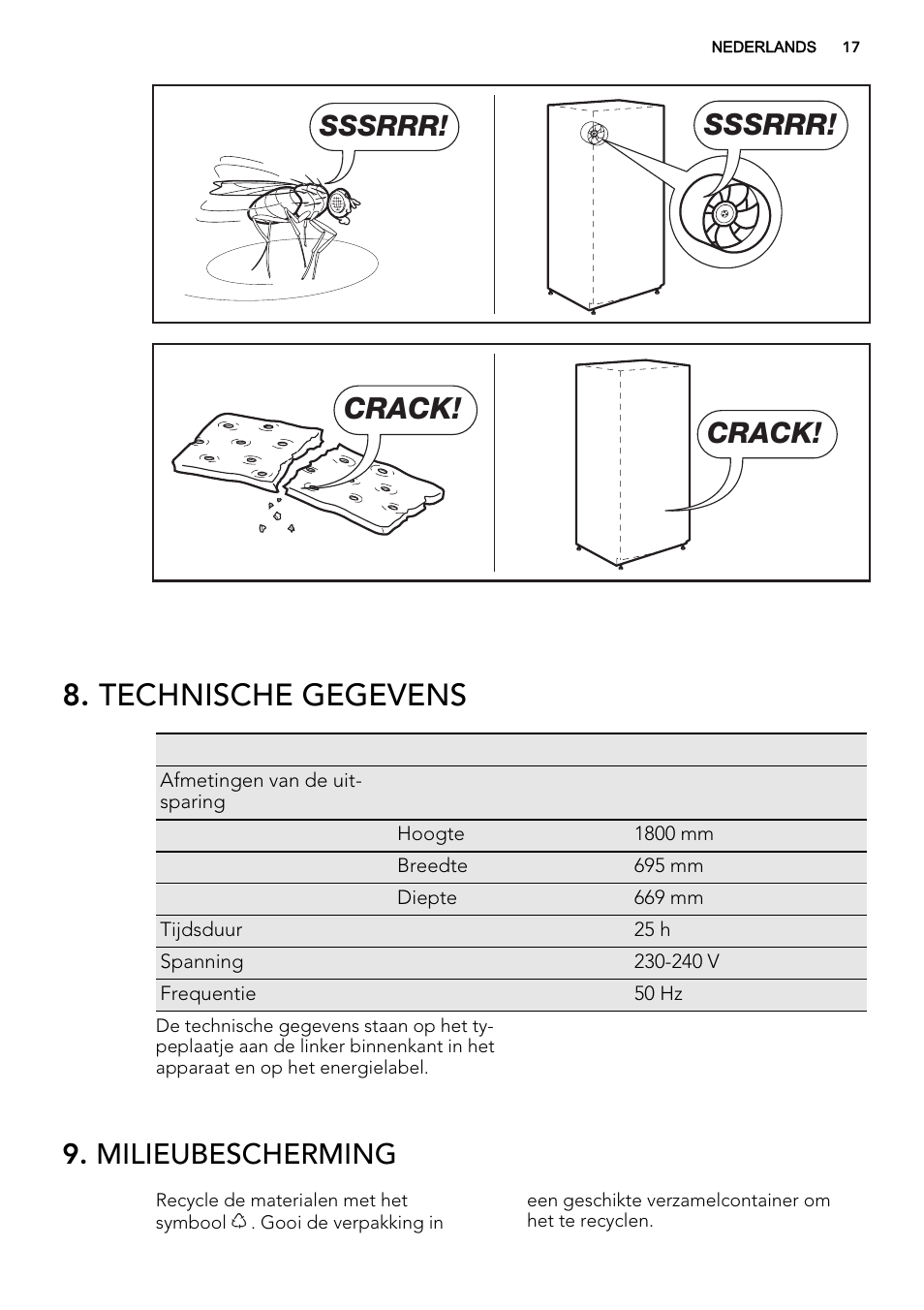 Technische gegevens, Sssrrr, Crack | Milieubescherming | AEG S74300DSM0 User Manual | Page 17 / 72