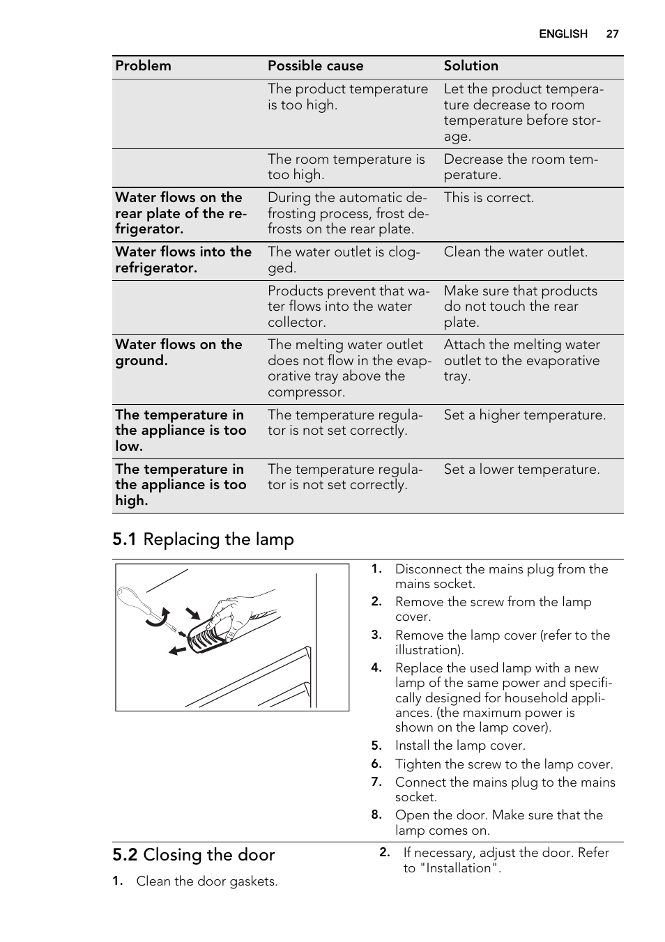 1 replacing the lamp, 2 closing the door | AEG S74300DSM0 User Manual | Page 27 / 72