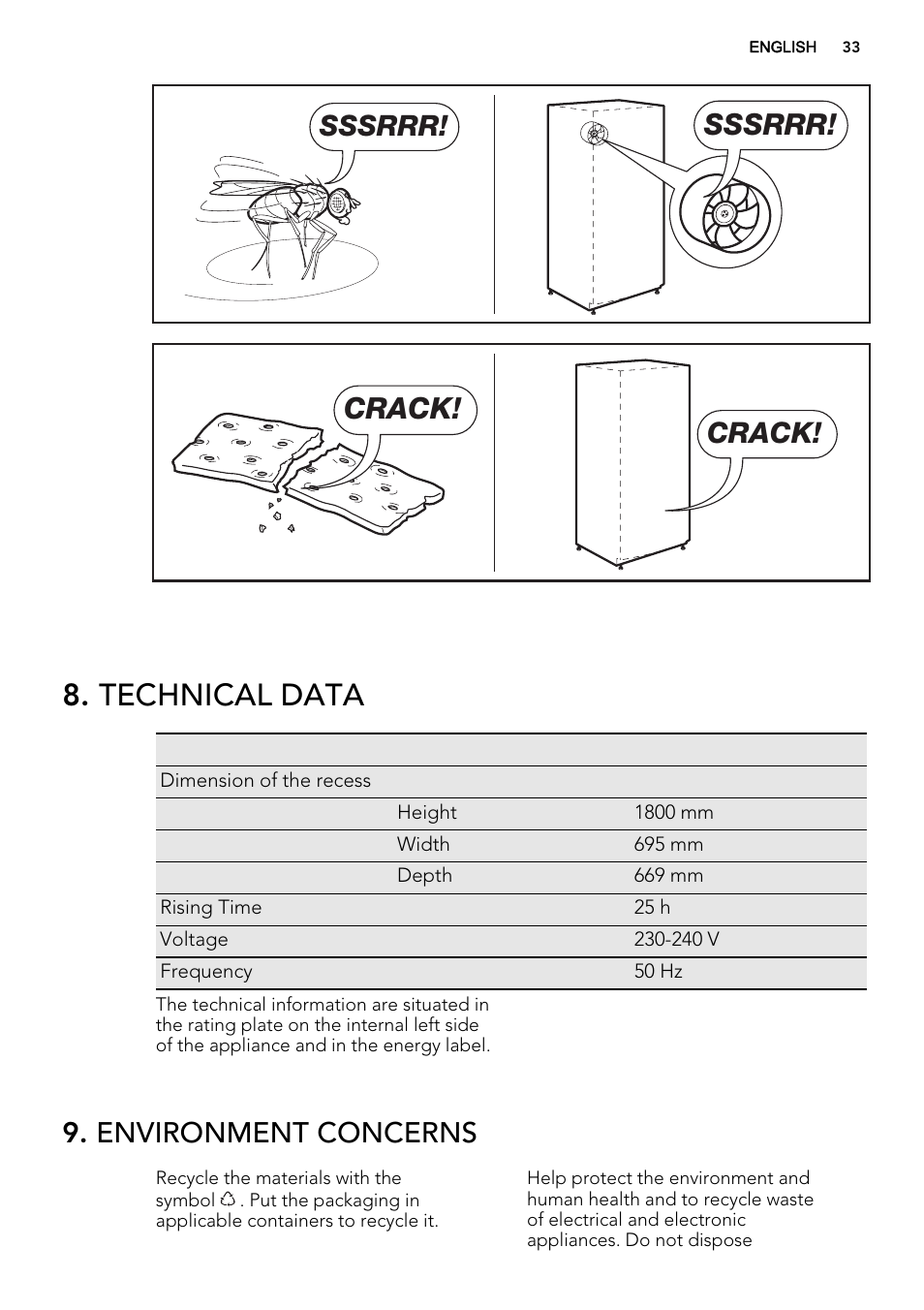 Technical data, Sssrrr, Crack | Environment concerns | AEG S74300DSM0 User Manual | Page 33 / 72