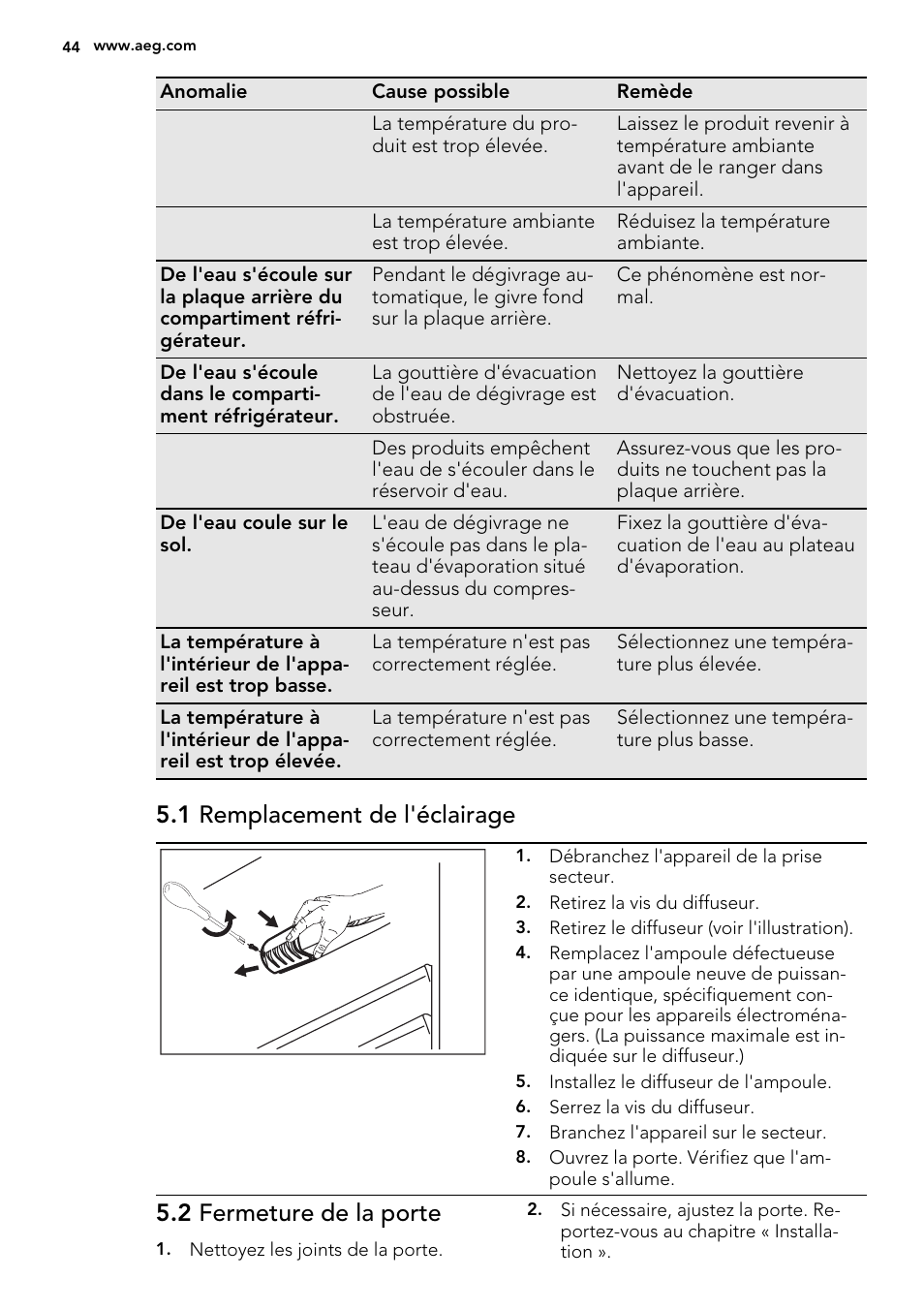 1 remplacement de l'éclairage, 2 fermeture de la porte | AEG S74300DSM0 User Manual | Page 44 / 72