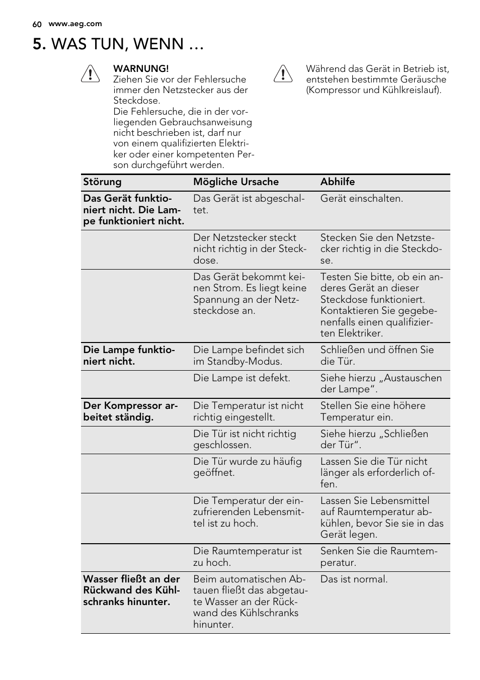 Was tun, wenn | AEG S74300DSM0 User Manual | Page 60 / 72