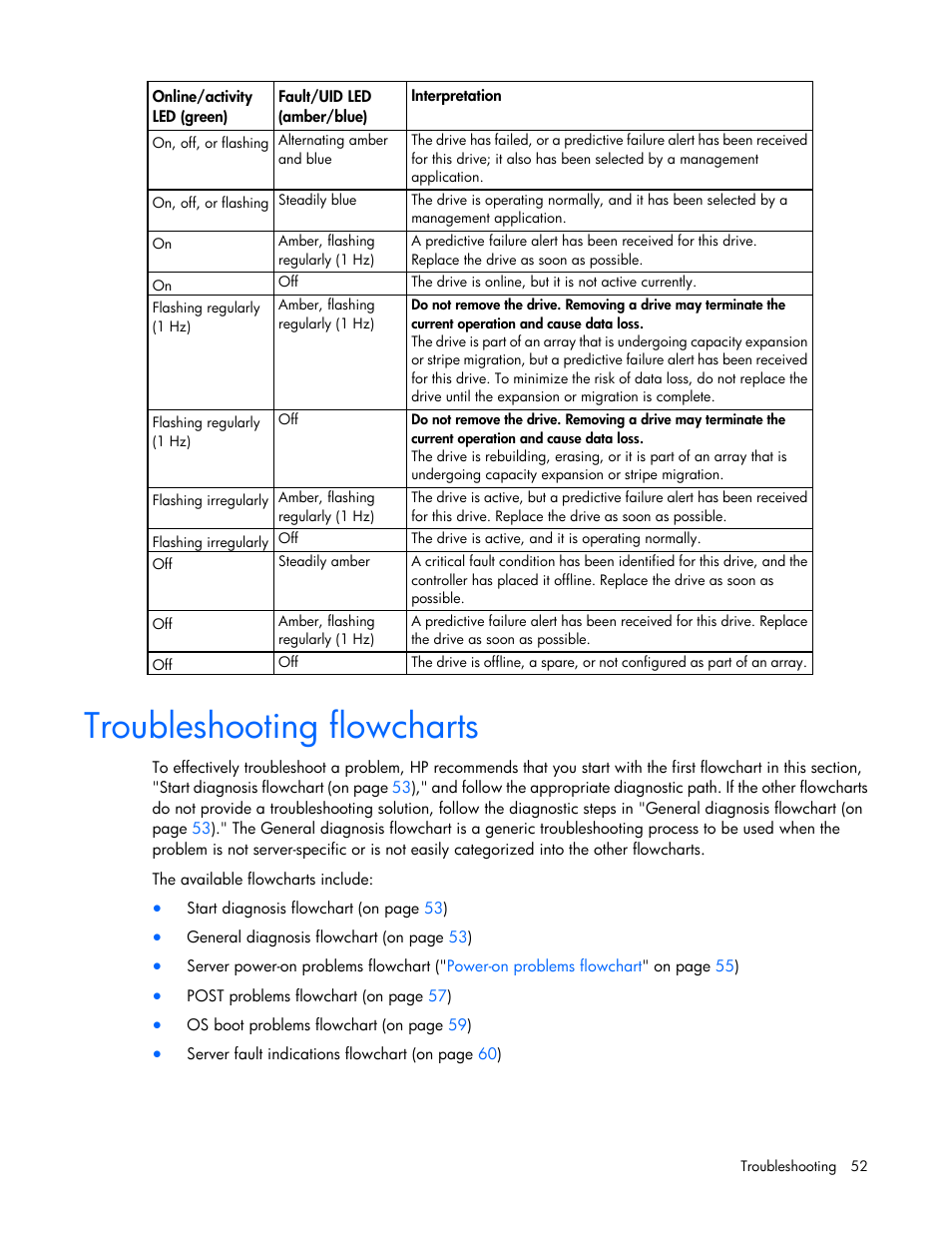 Troubleshooting flowcharts | HP ProLiant ML110 G6 Server User Manual | Page 52 / 109