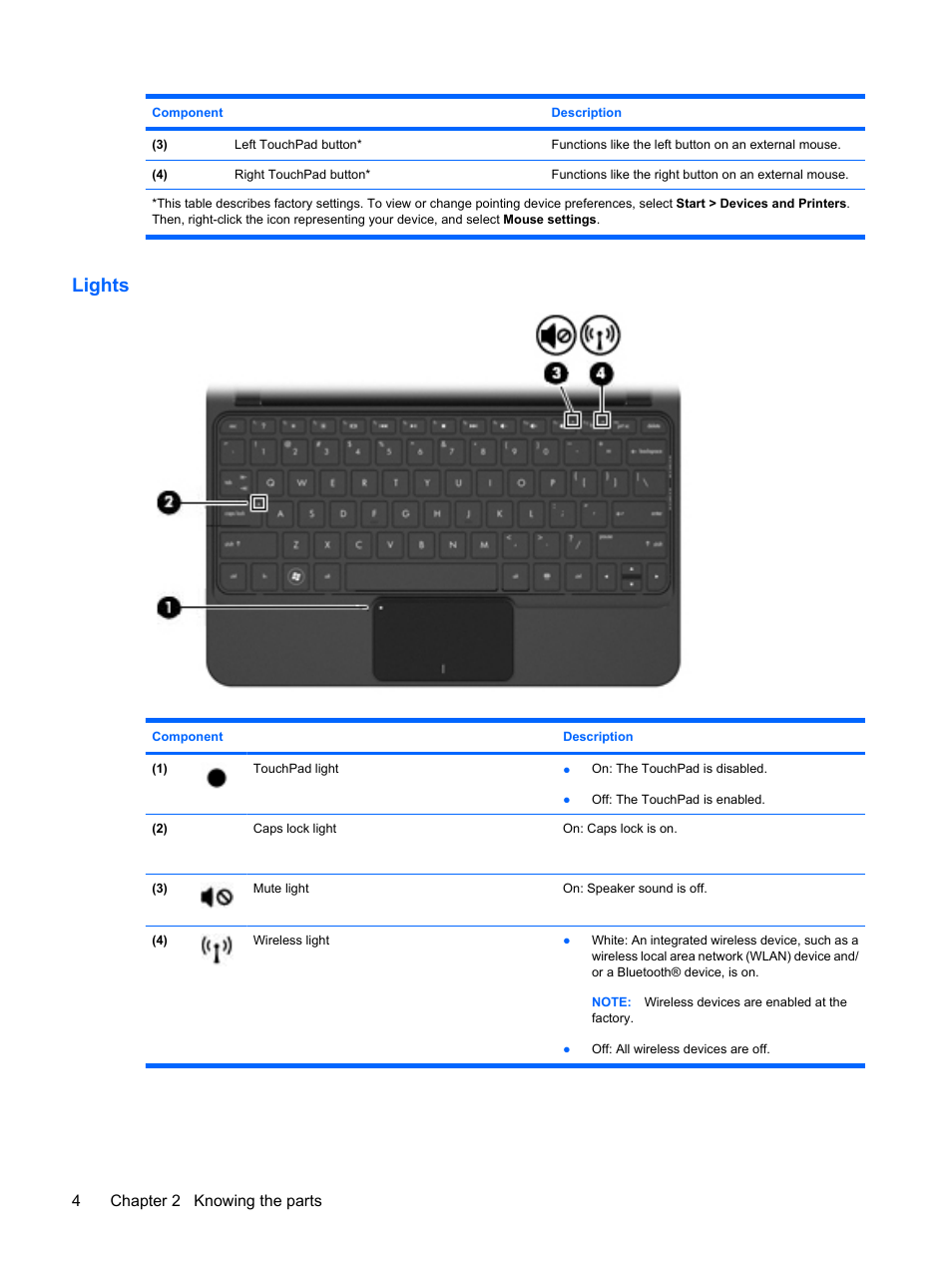 Lights, 4chapter 2 knowing the parts | HP Mini 210-1020EH PC User Manual | Page 12 / 93