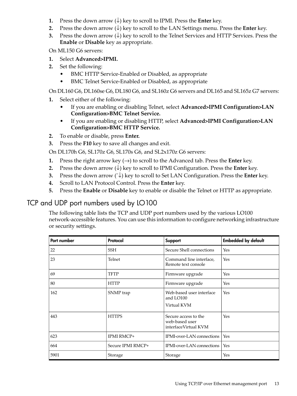 Tcp and udp port numbers used by lo100 | HP Lights-Out 100 Remote Management User Manual | Page 13 / 62