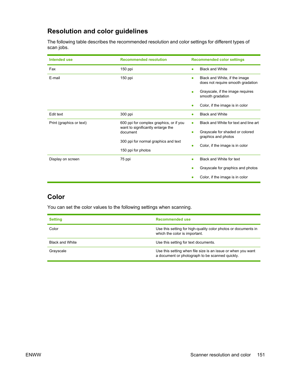 Resolution and color guidelines, Color, Resolution and color guidelines color | HP LaserJet 3055 User Manual | Page 169 / 430