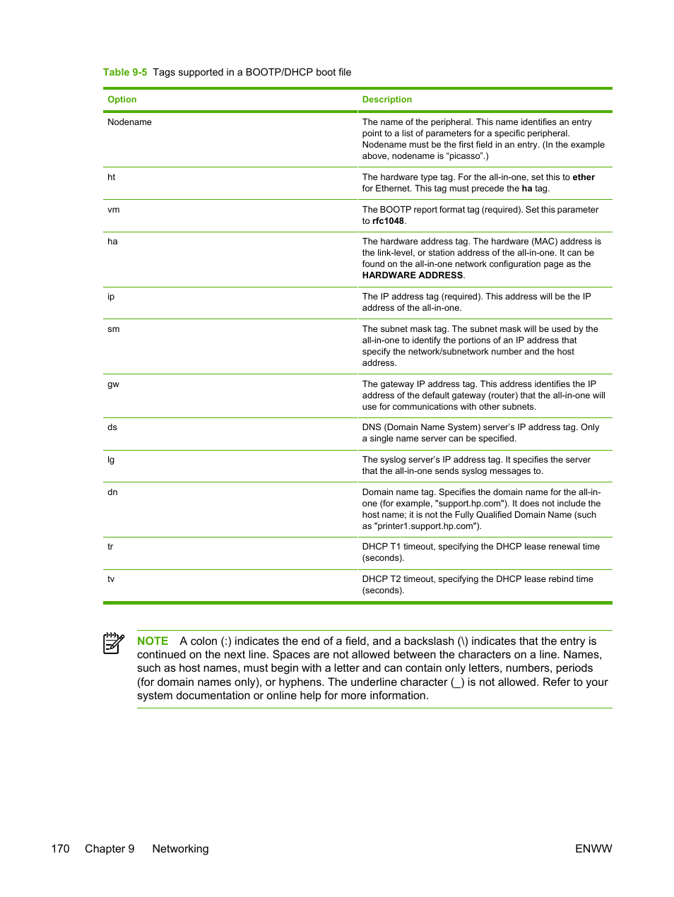 HP LaserJet 3055 User Manual | Page 188 / 430