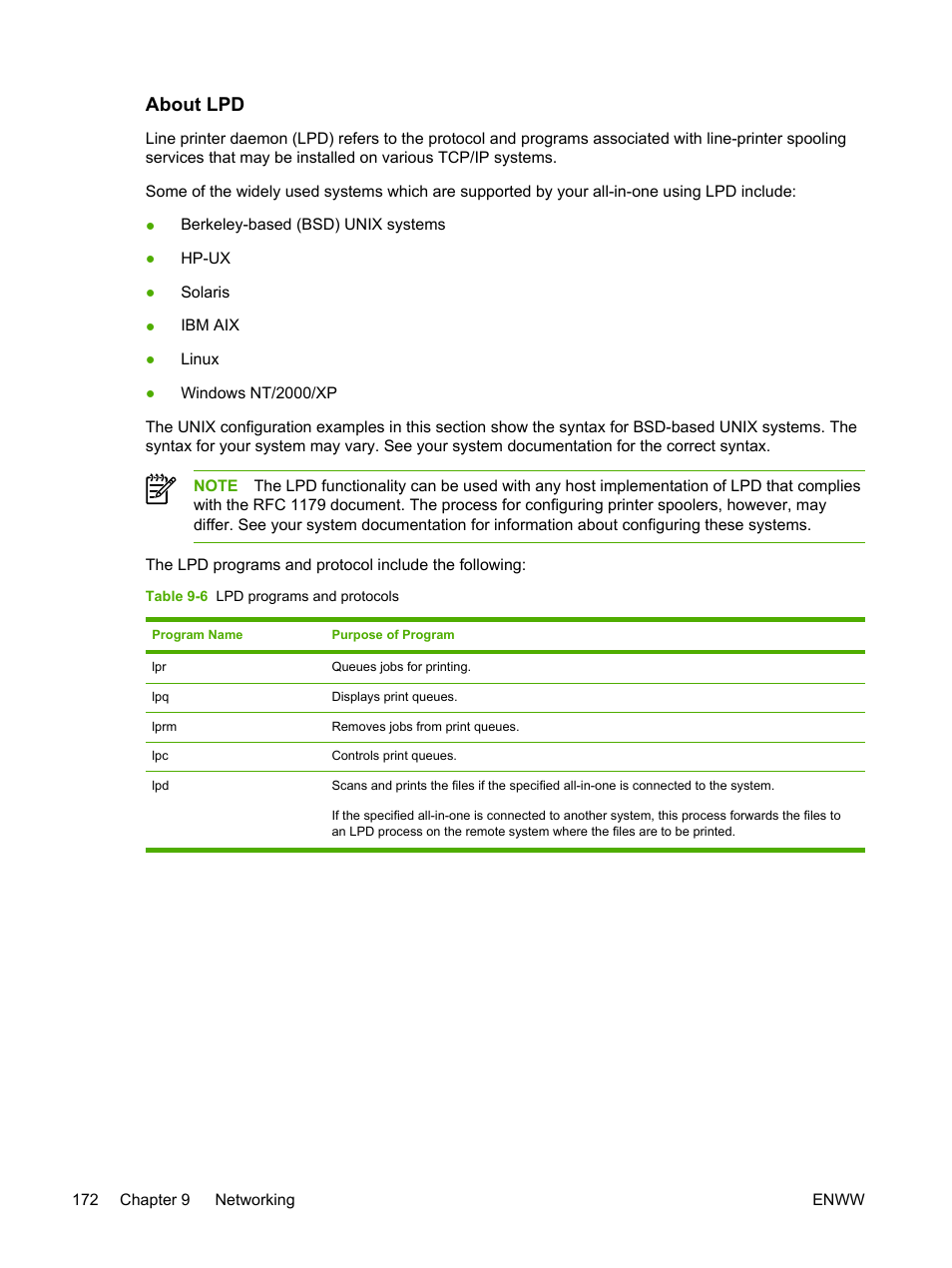 About lpd | HP LaserJet 3055 User Manual | Page 190 / 430