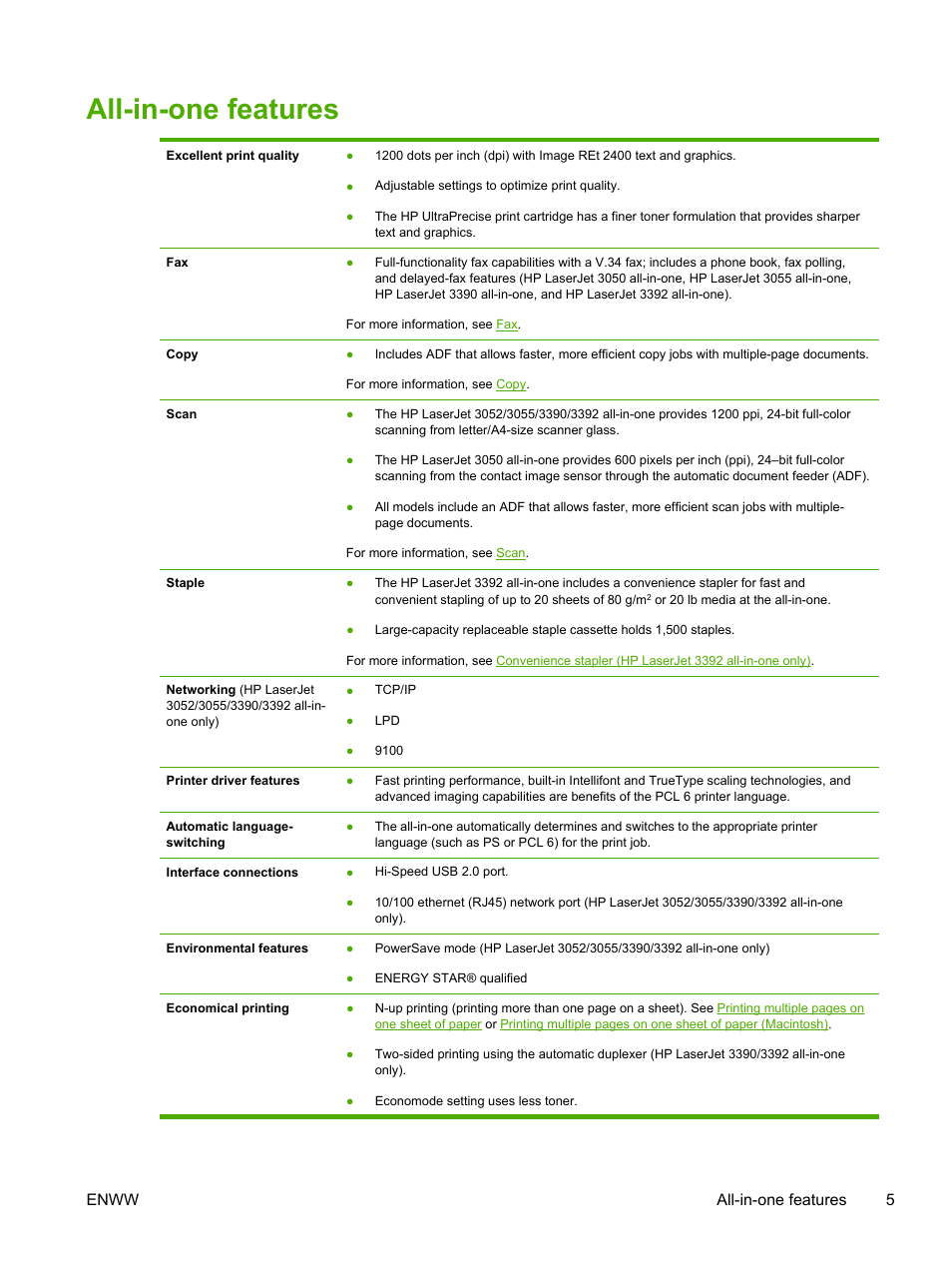 All-in-one features, Enww all-in-one features 5 | HP LaserJet 3055 User Manual | Page 23 / 430