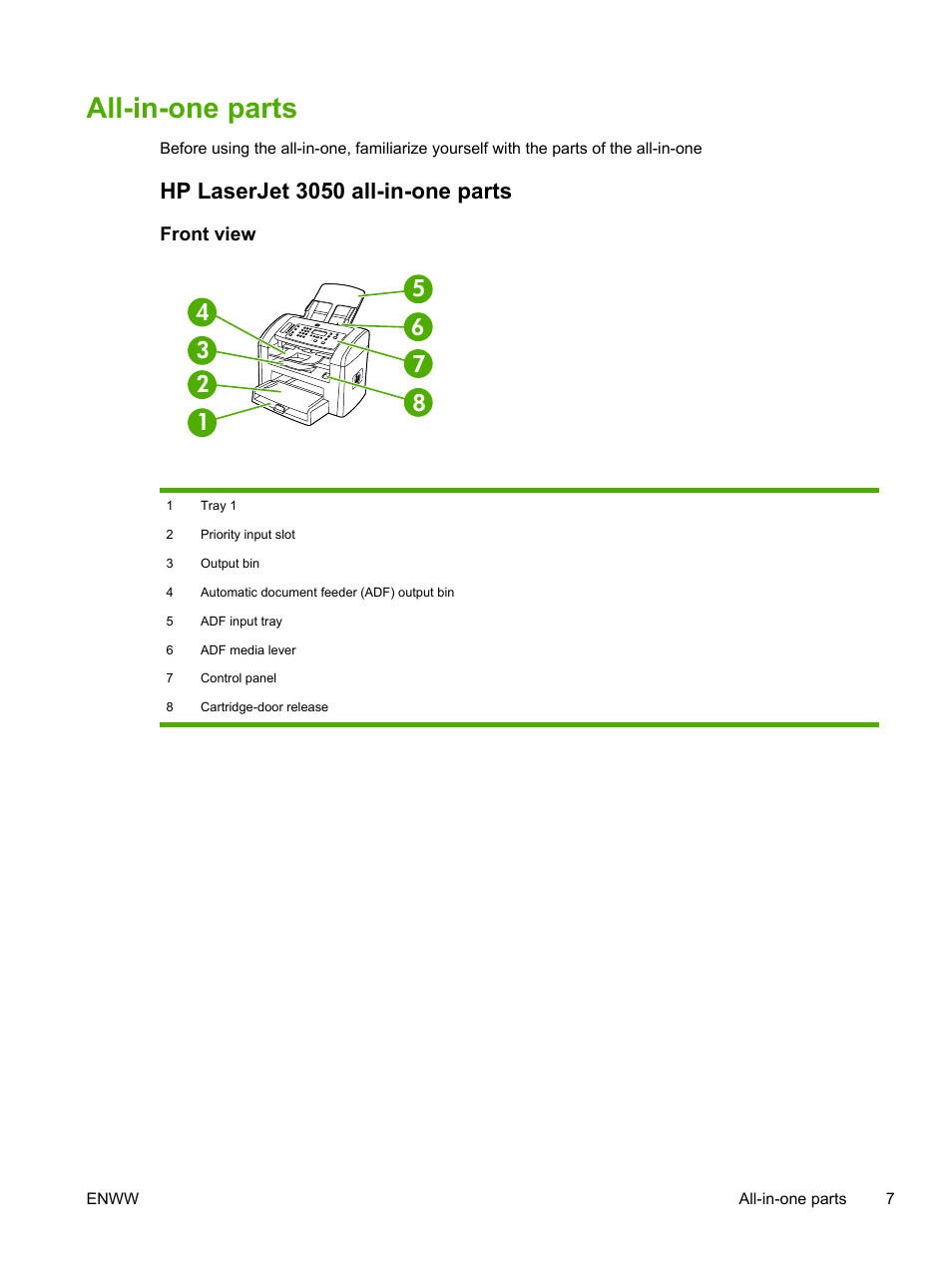 All-in-one parts, Hp laserjet 3050 all-in-one parts, Front view | HP LaserJet 3055 User Manual | Page 25 / 430