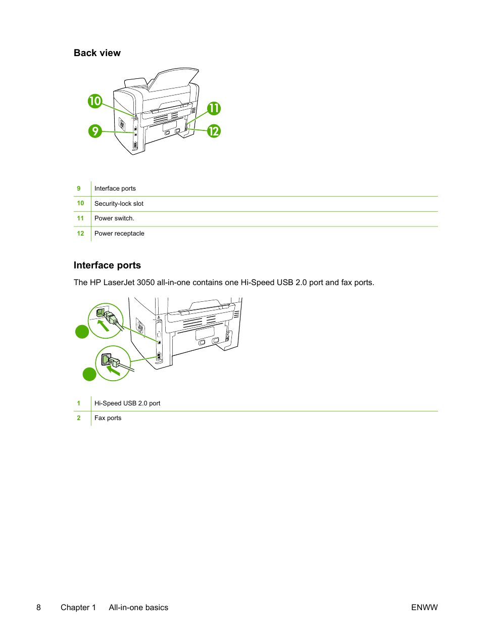 Back view, Interface ports, Back view interface ports | HP LaserJet 3055 User Manual | Page 26 / 430