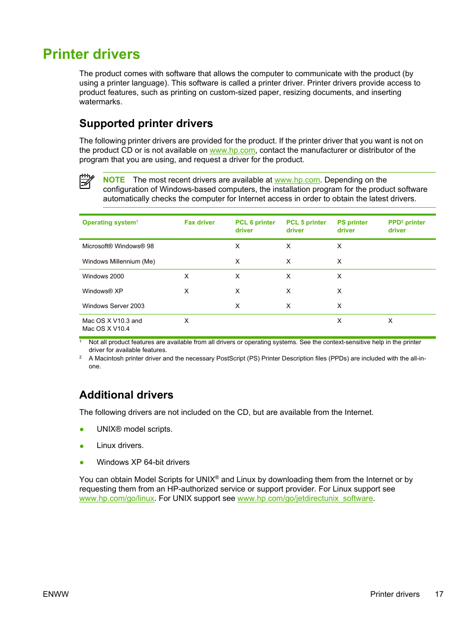 Printer drivers, Supported printer drivers, Additional drivers | Supported printer drivers additional drivers | HP LaserJet 3055 User Manual | Page 35 / 430