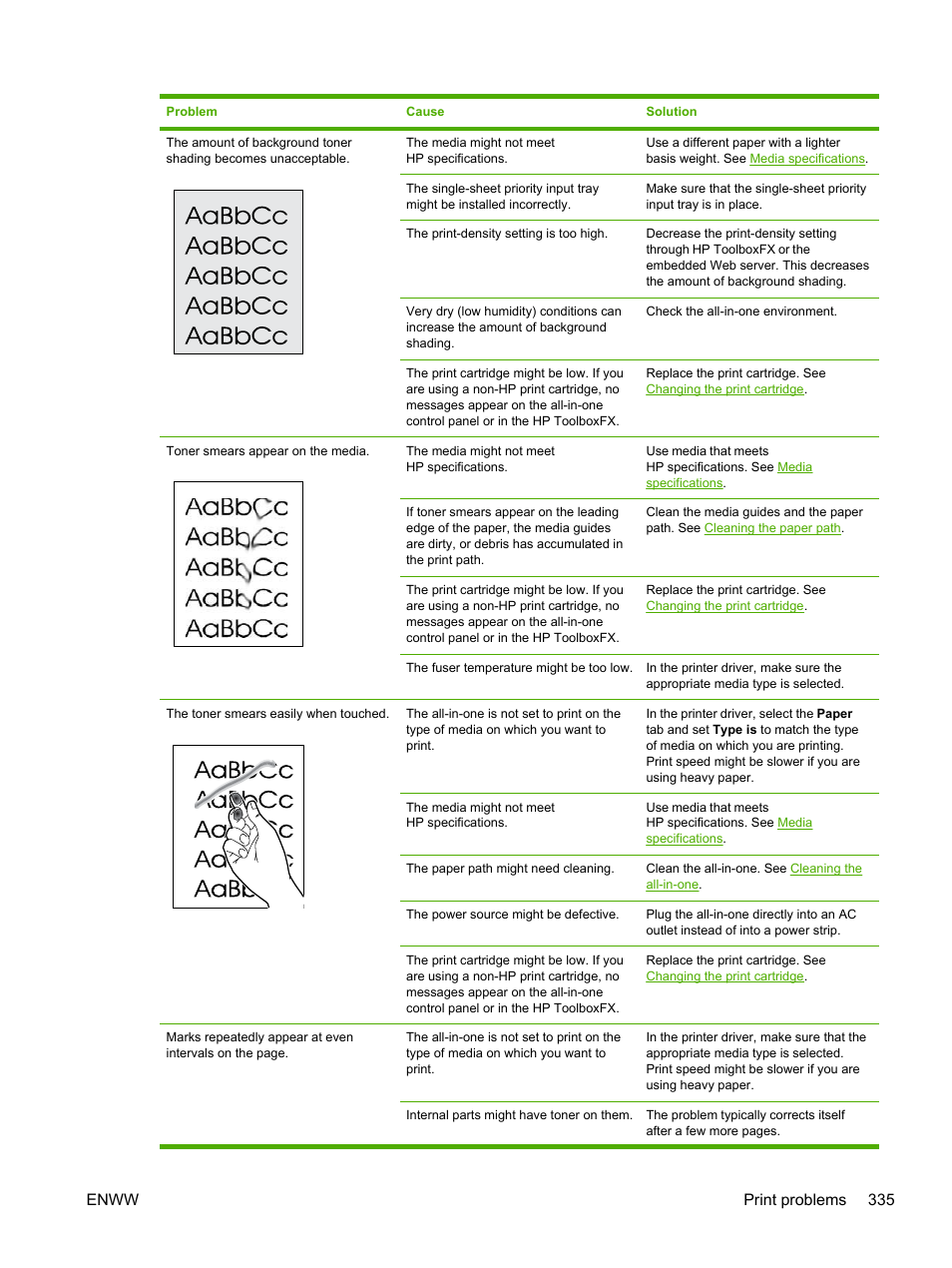 Enww print problems 335 | HP LaserJet 3055 User Manual | Page 353 / 430