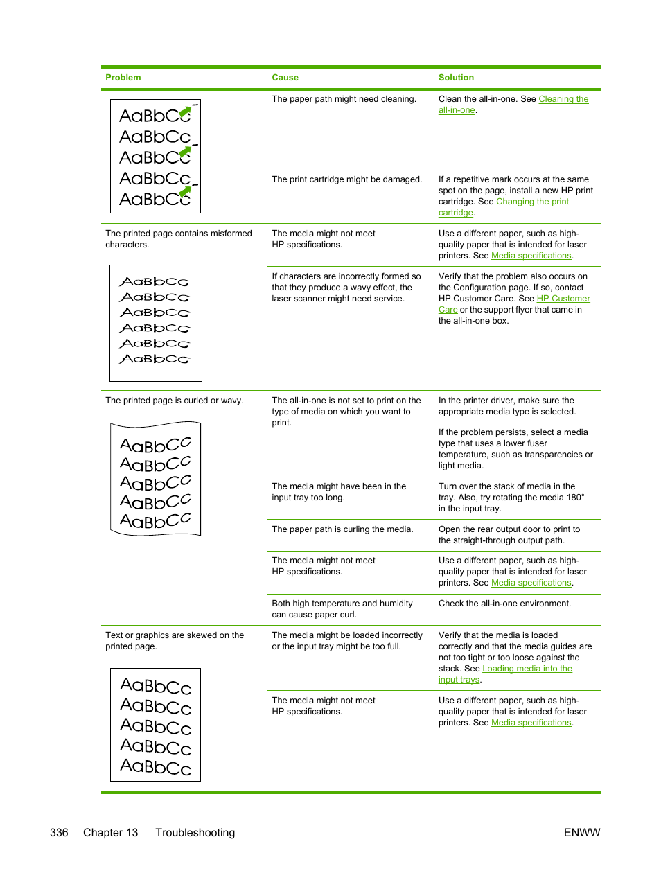 HP LaserJet 3055 User Manual | Page 354 / 430