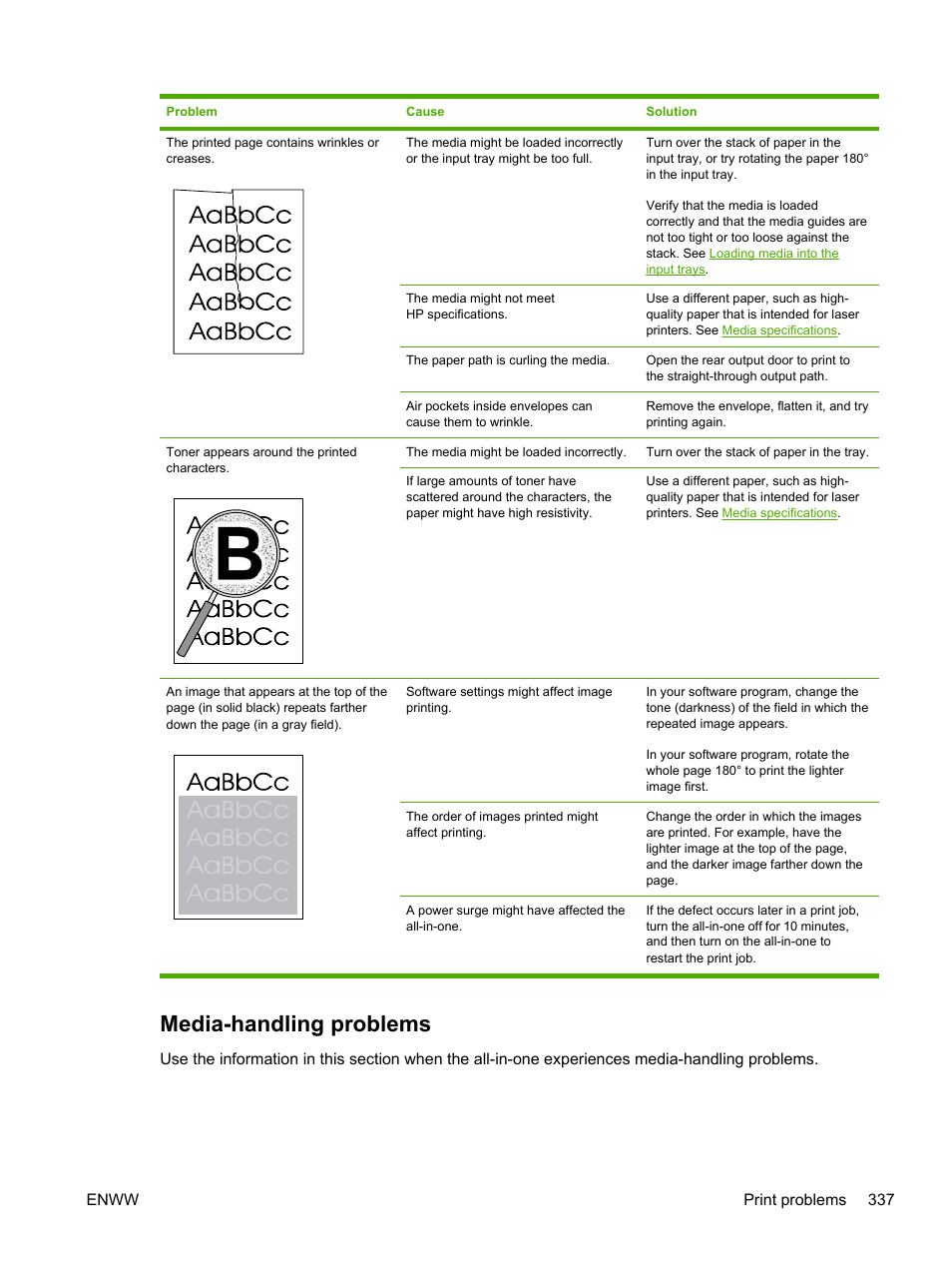 Media-handling problems | HP LaserJet 3055 User Manual | Page 355 / 430