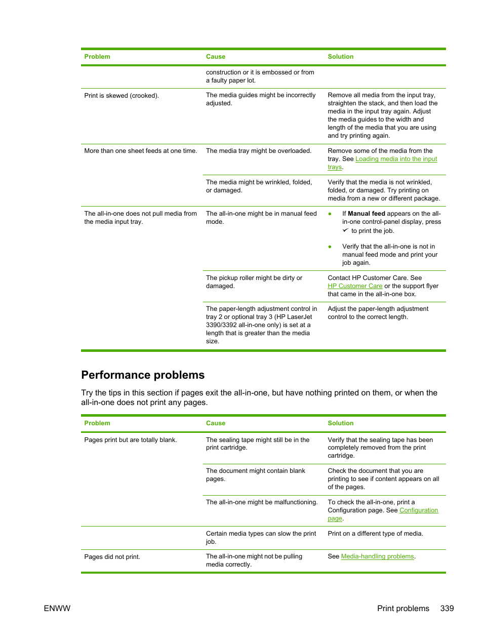 Performance problems, Enww print problems 339 | HP LaserJet 3055 User Manual | Page 357 / 430