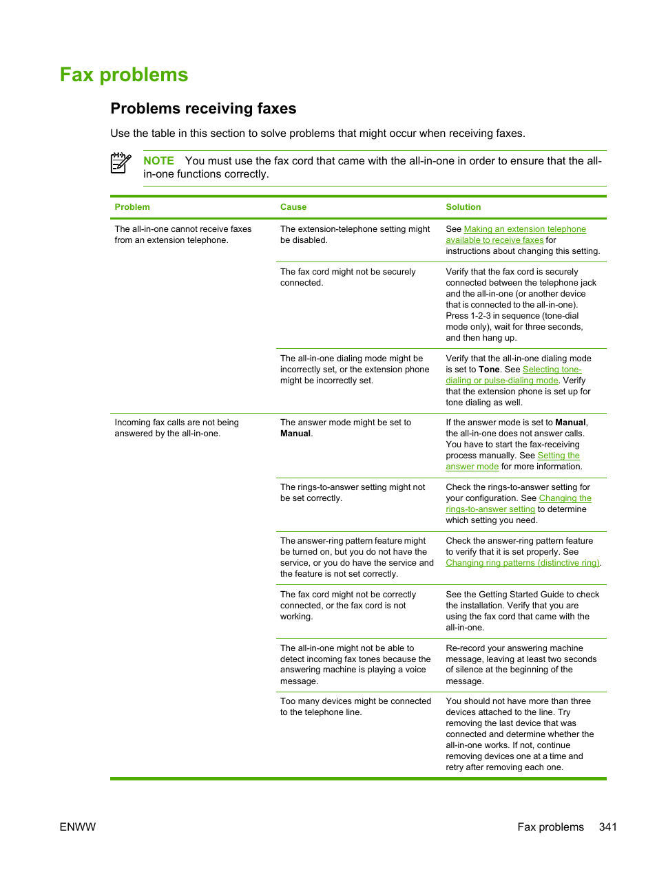 Fax problems, Problems receiving faxes | HP LaserJet 3055 User Manual | Page 359 / 430