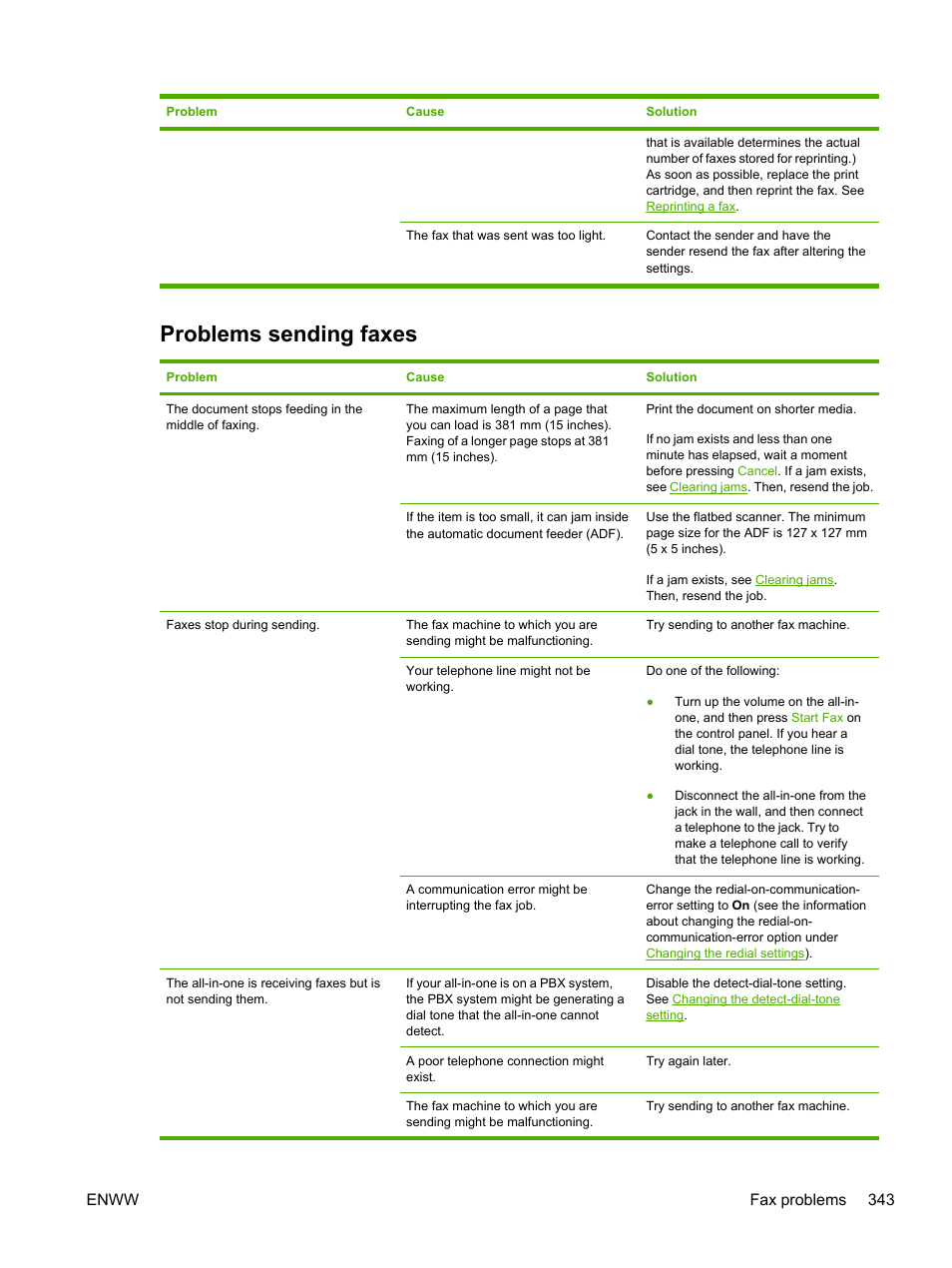 Problems sending faxes, Enww fax problems 343 | HP LaserJet 3055 User Manual | Page 361 / 430