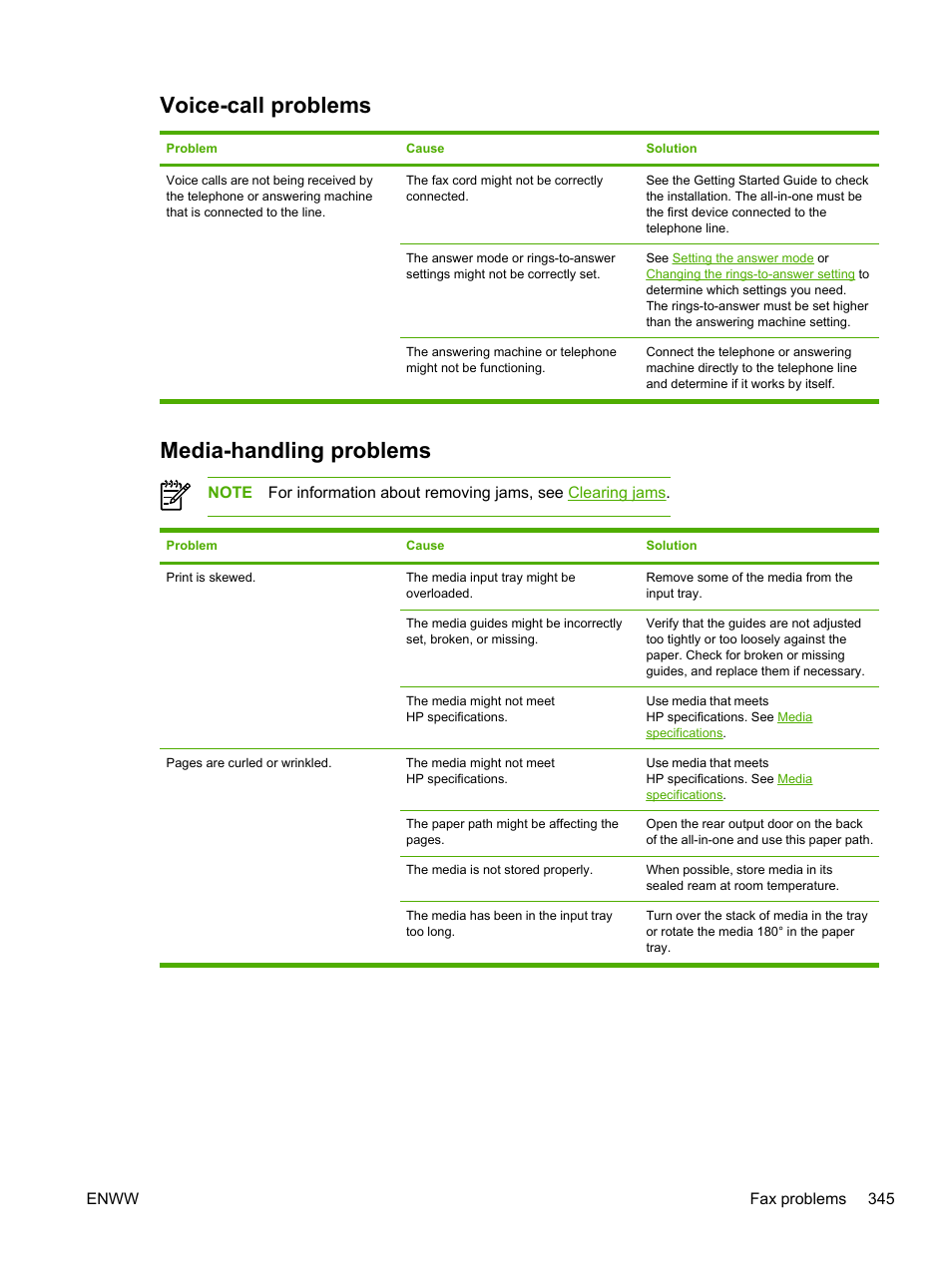 Voice-call problems, Media-handling problems, Voice-call problems media-handling problems | HP LaserJet 3055 User Manual | Page 363 / 430