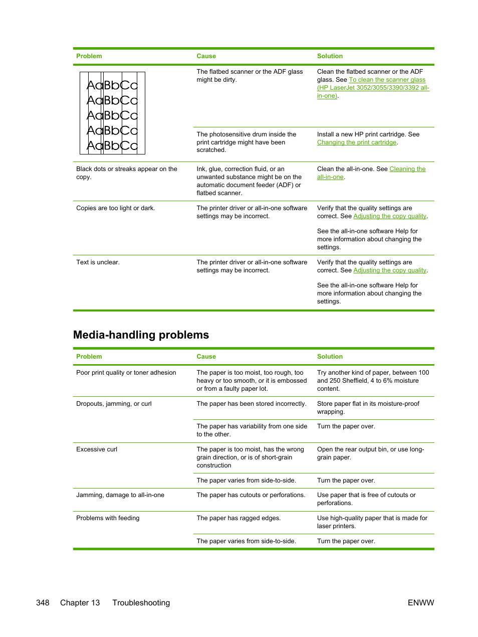 Media-handling problems | HP LaserJet 3055 User Manual | Page 366 / 430