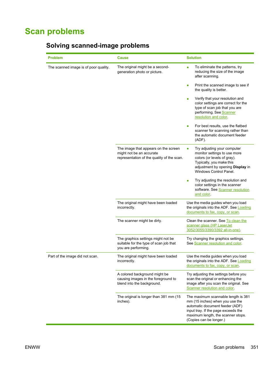 Scan problems, Solving scanned-image problems | HP LaserJet 3055 User Manual | Page 369 / 430