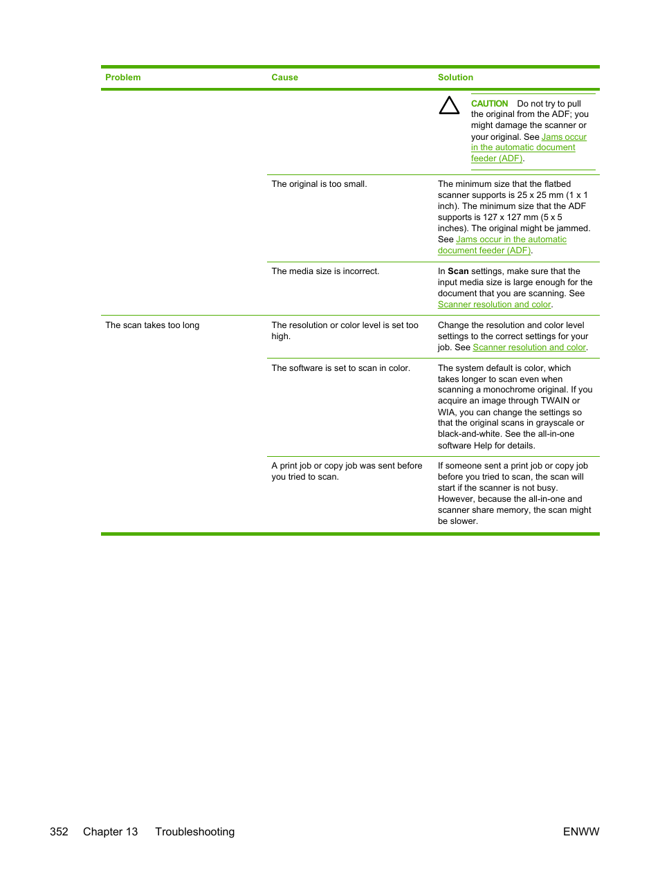 HP LaserJet 3055 User Manual | Page 370 / 430