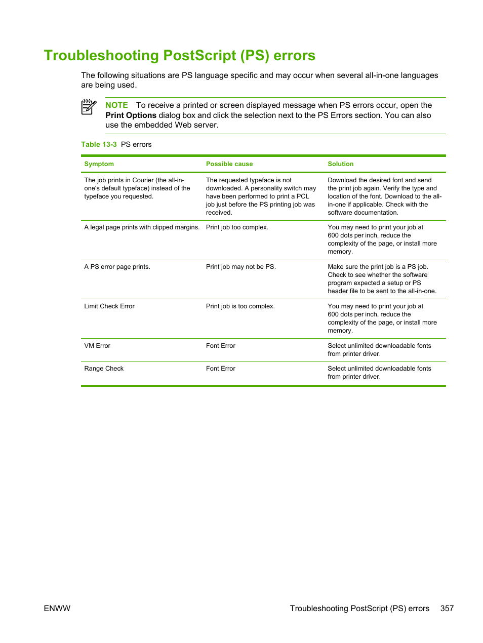 Troubleshooting postscript (ps) errors | HP LaserJet 3055 User Manual | Page 375 / 430