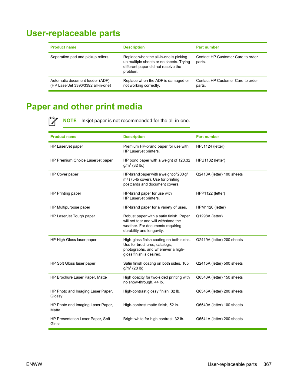 User-replaceable parts, Paper and other print media | HP LaserJet 3055 User Manual | Page 385 / 430