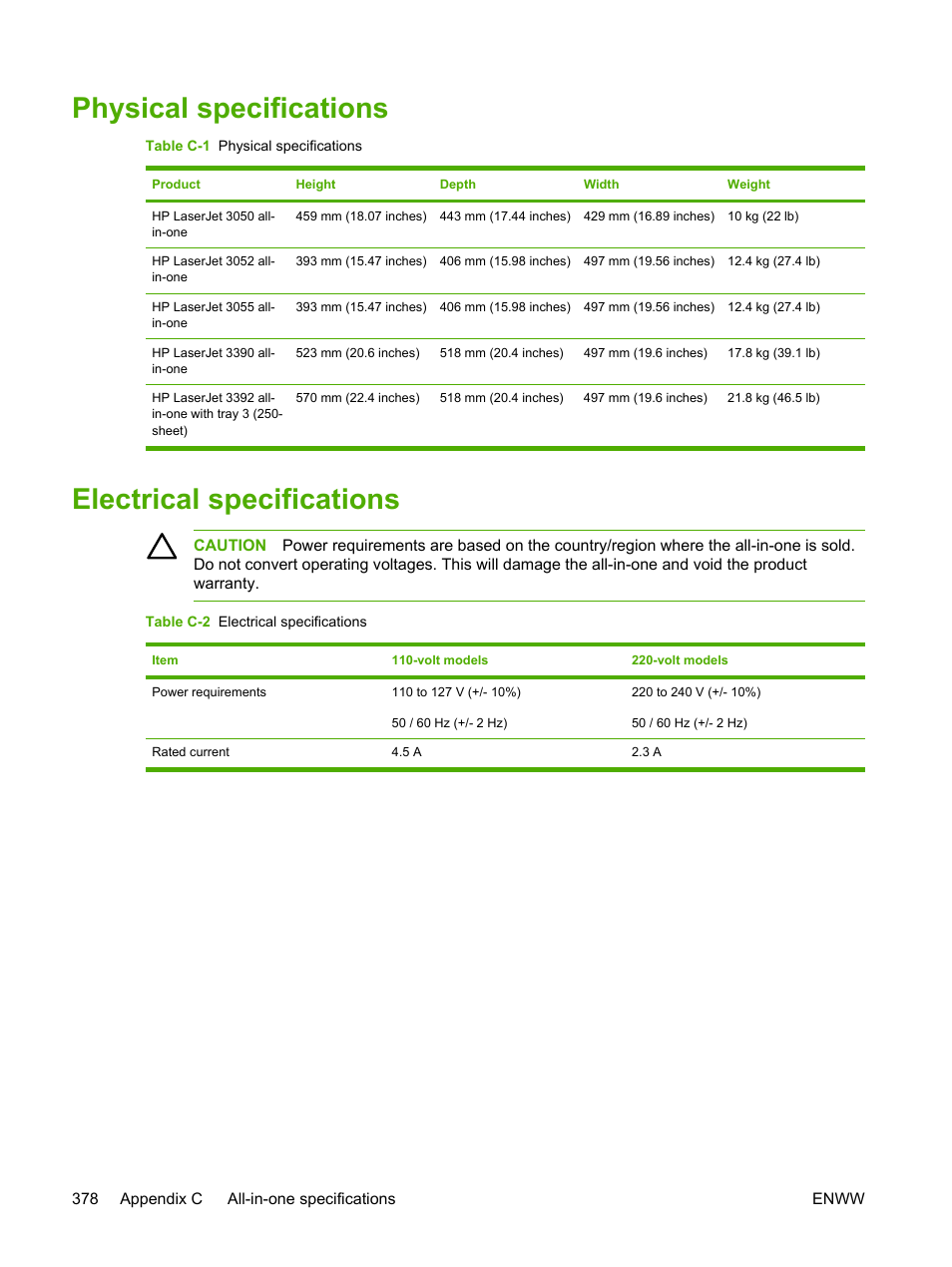 Physical specifications, Electrical specifications, Physical specifications electrical specifications | HP LaserJet 3055 User Manual | Page 396 / 430