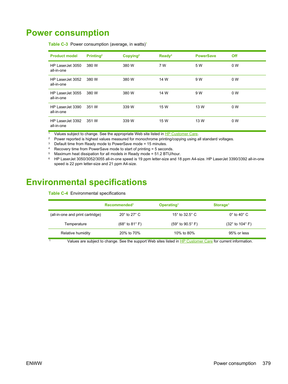 Power consumption, Environmental specifications, Power consumption environmental specifications | Enww power consumption 379 | HP LaserJet 3055 User Manual | Page 397 / 430