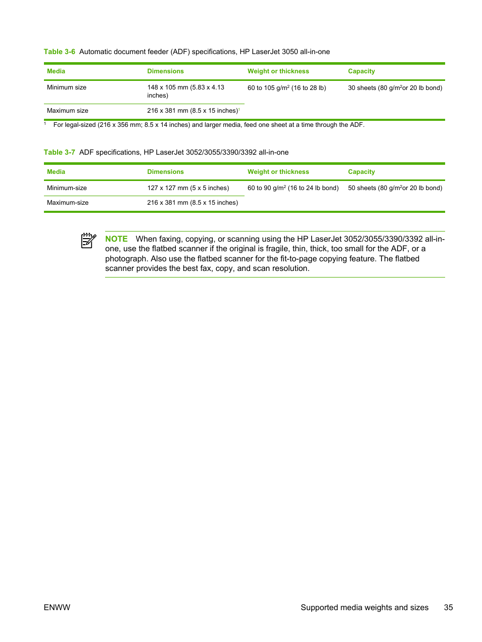 HP LaserJet 3055 User Manual | Page 53 / 430