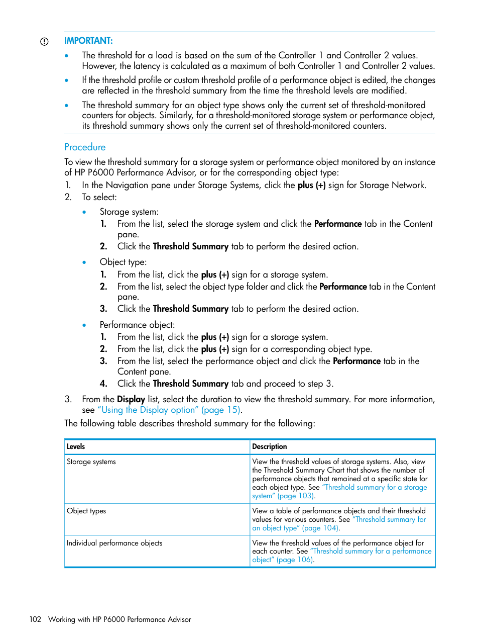 HP P6000 Performance Advisor Software User Manual | Page 102 / 186
