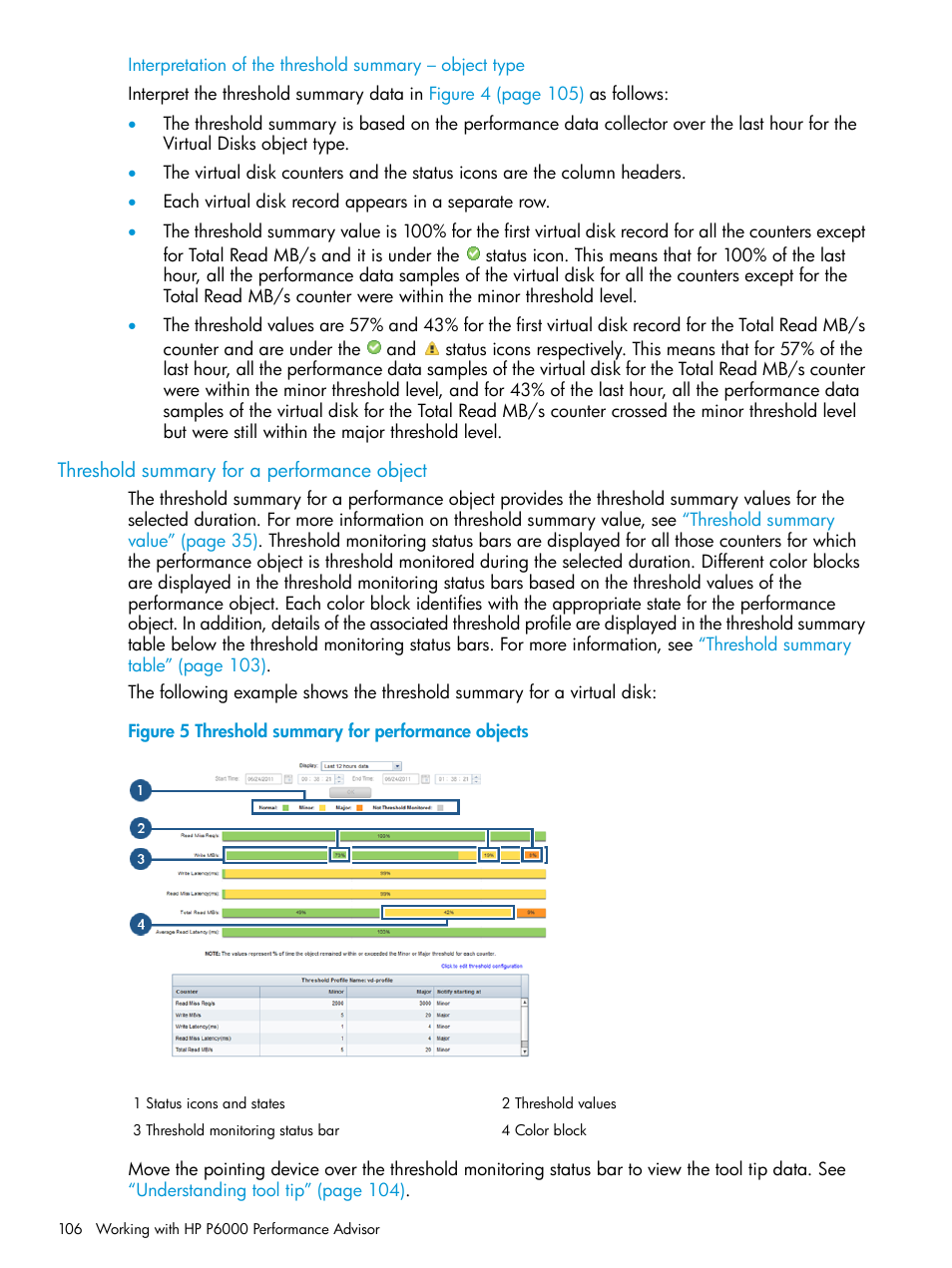 Threshold summary for a performance object, Threshold, Threshold summary for a performance | Interpretation of the | HP P6000 Performance Advisor Software User Manual | Page 106 / 186