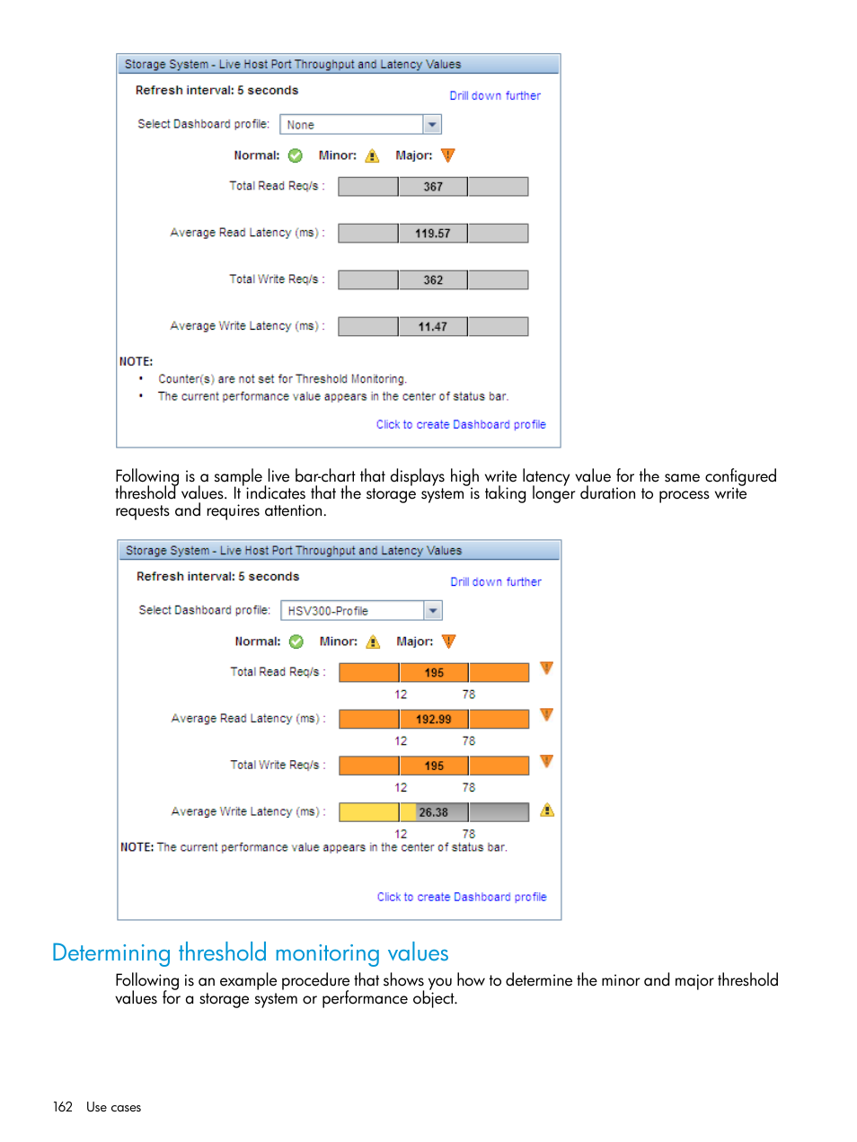 Determining threshold monitoring values, Determining threshold monitoring | HP P6000 Performance Advisor Software User Manual | Page 162 / 186